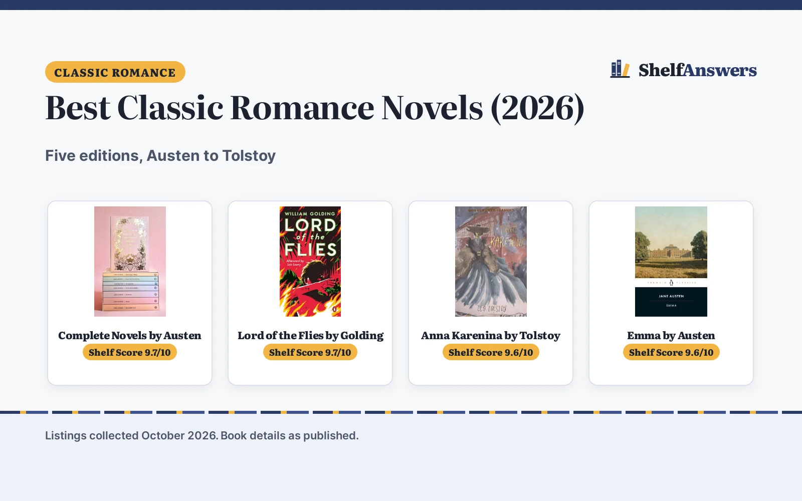 Best Classic Romance Novels (2026): 5 Picks Compared