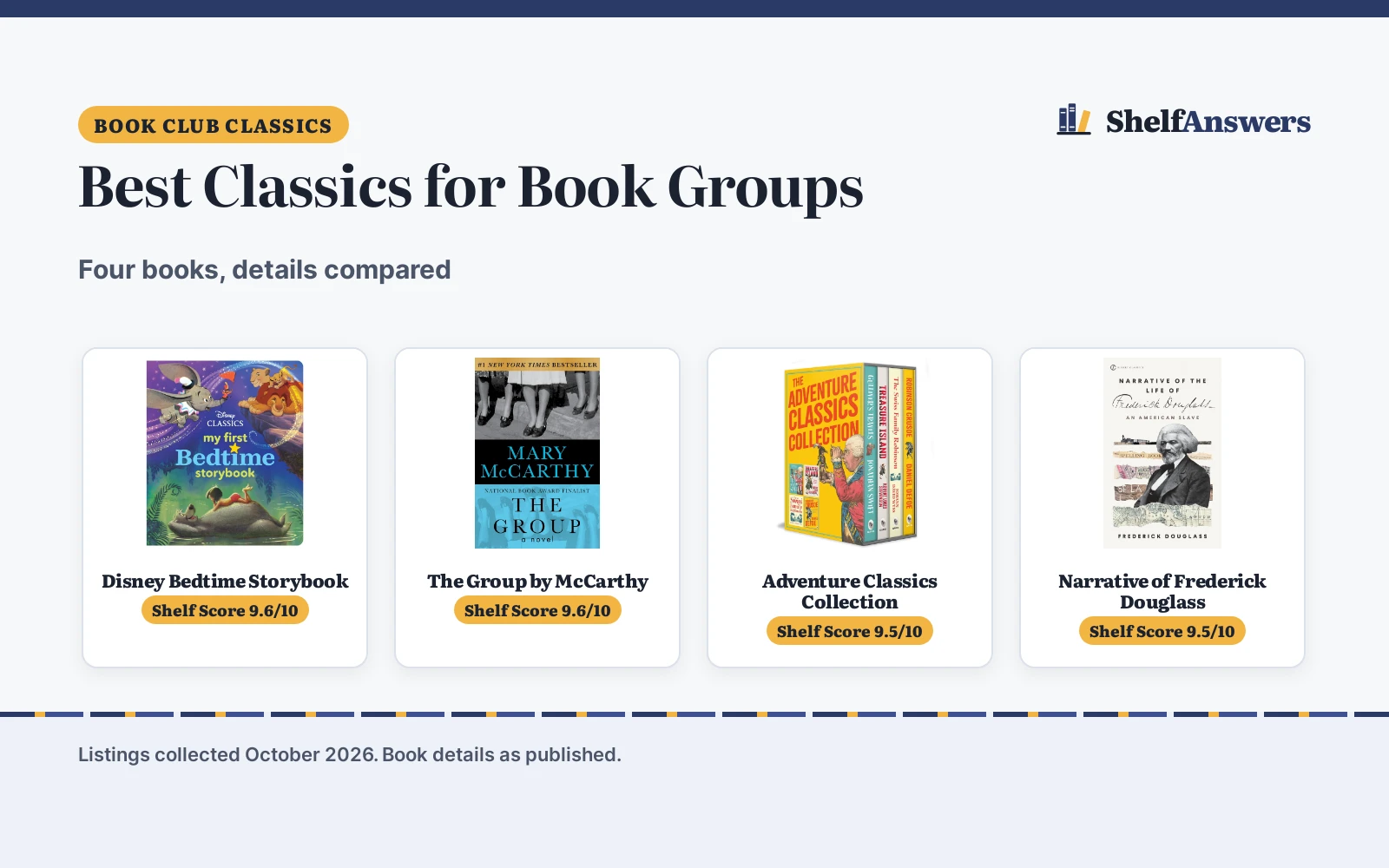 Best Classics for Book Groups (2026): 4 Picks Compared