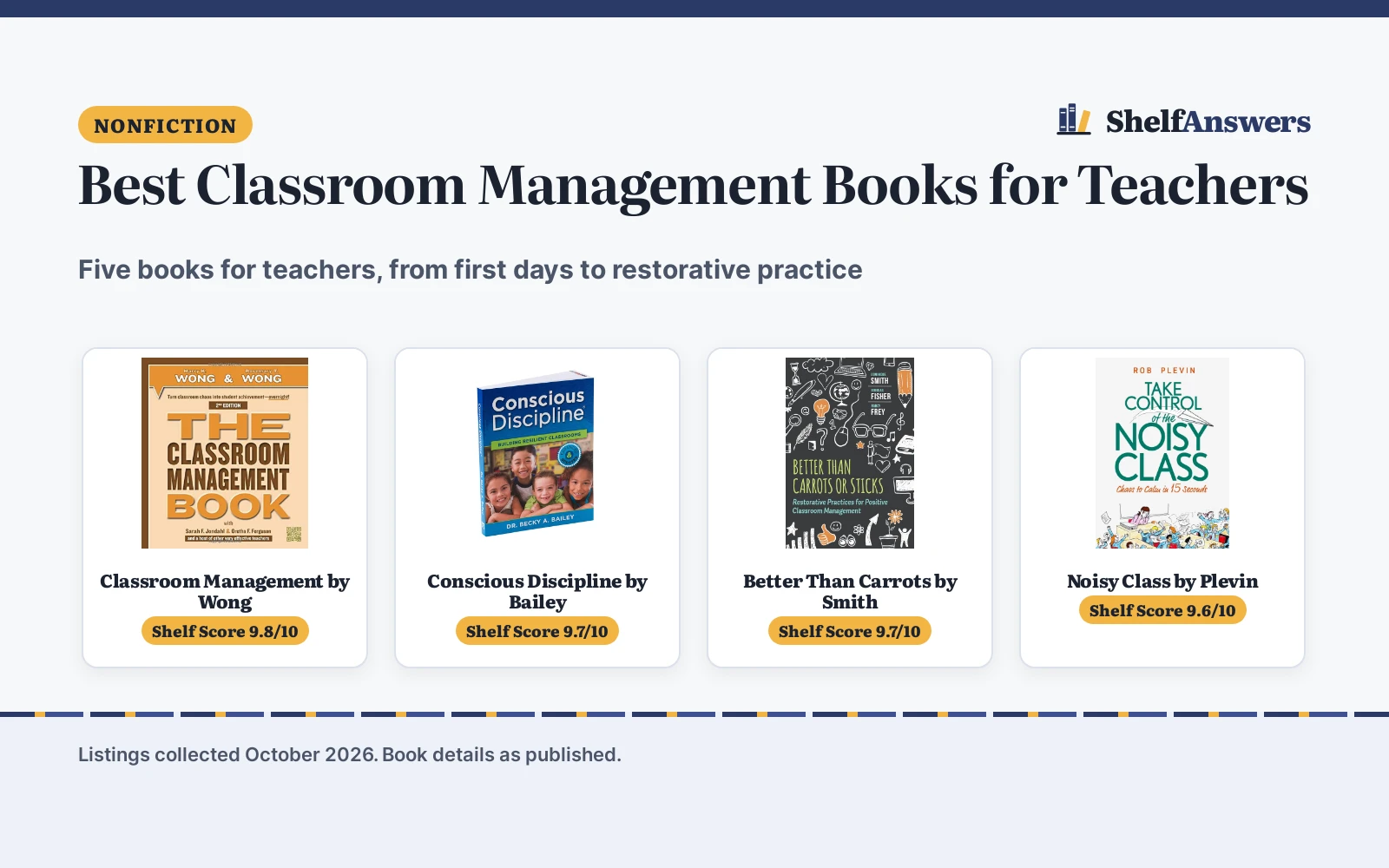 Best Classroom Management Books for Teachers (2026): 5 Compared