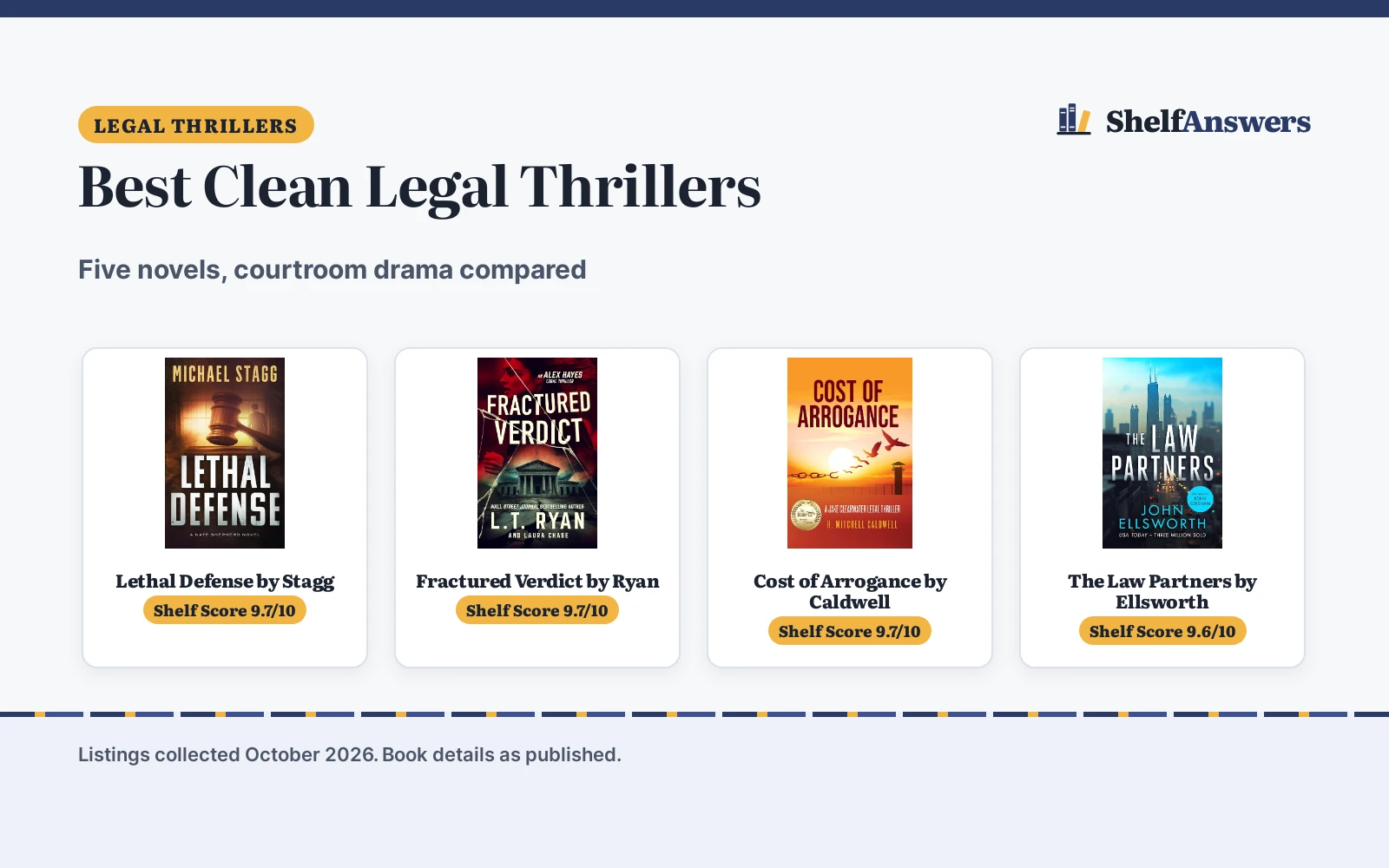 Best Clean Legal Thrillers (2026): 5 Novels Compared