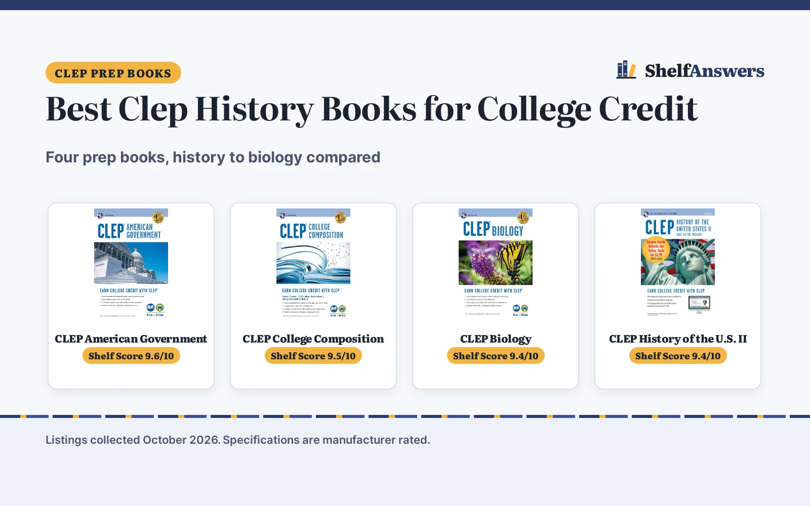 Best Clep History Books for College Credit (2026): 4 Compared