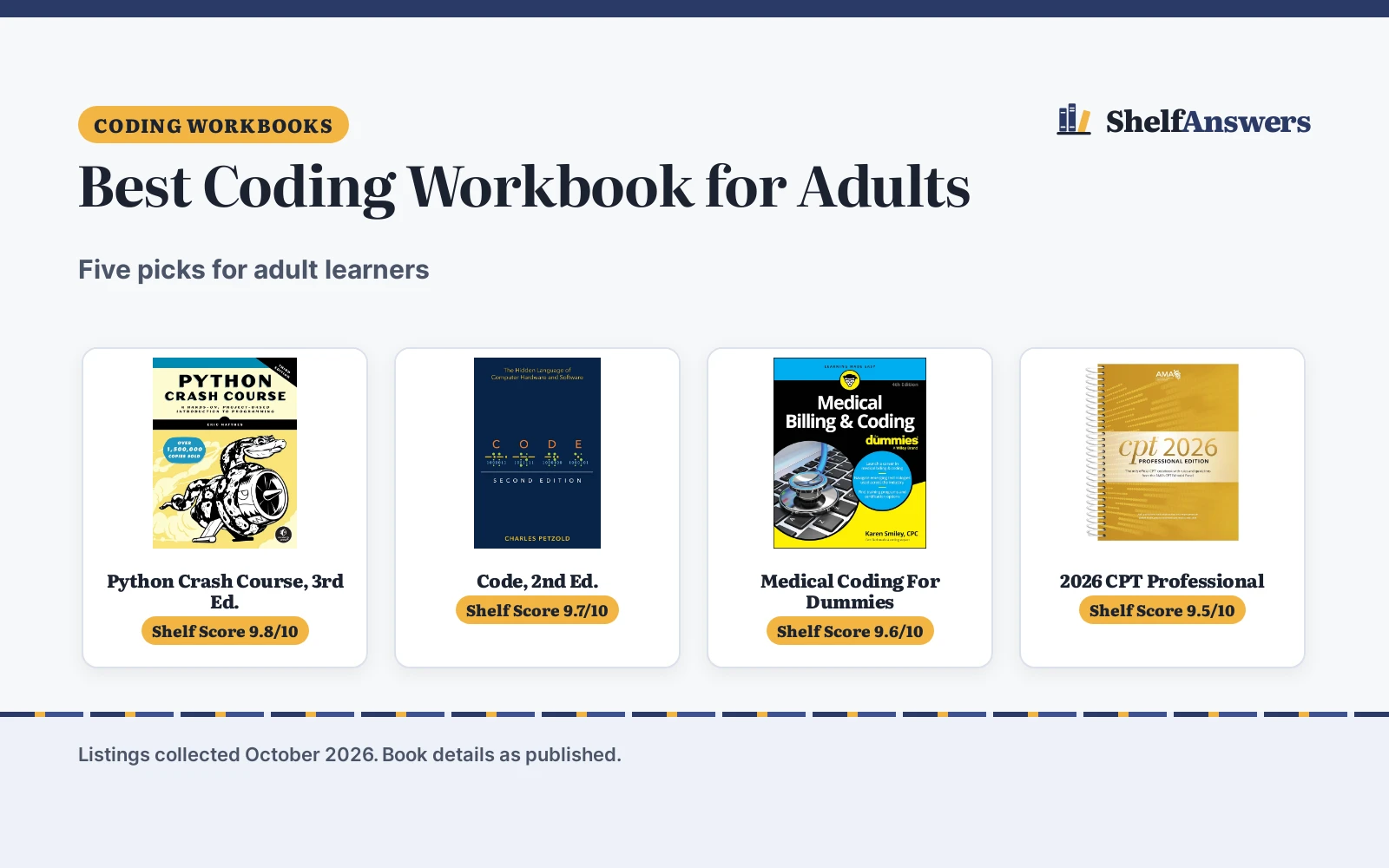 Best Coding Workbook for Adults (2026)