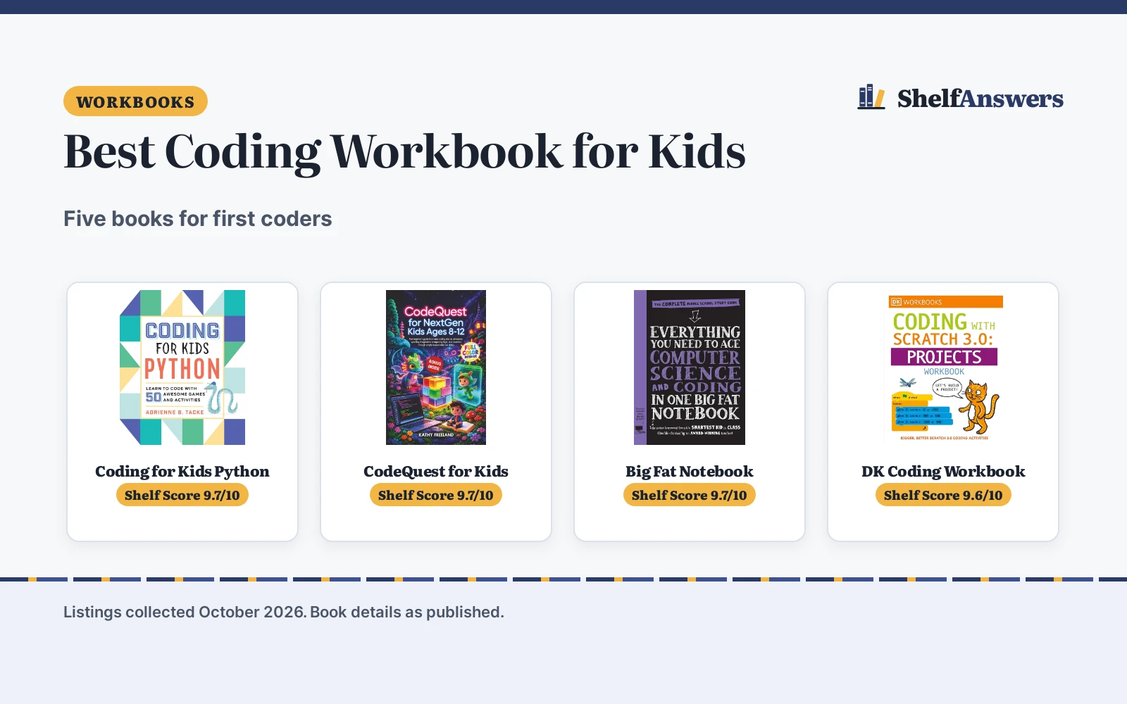 Best Coding Workbook for Kids (2026): 5 Compared