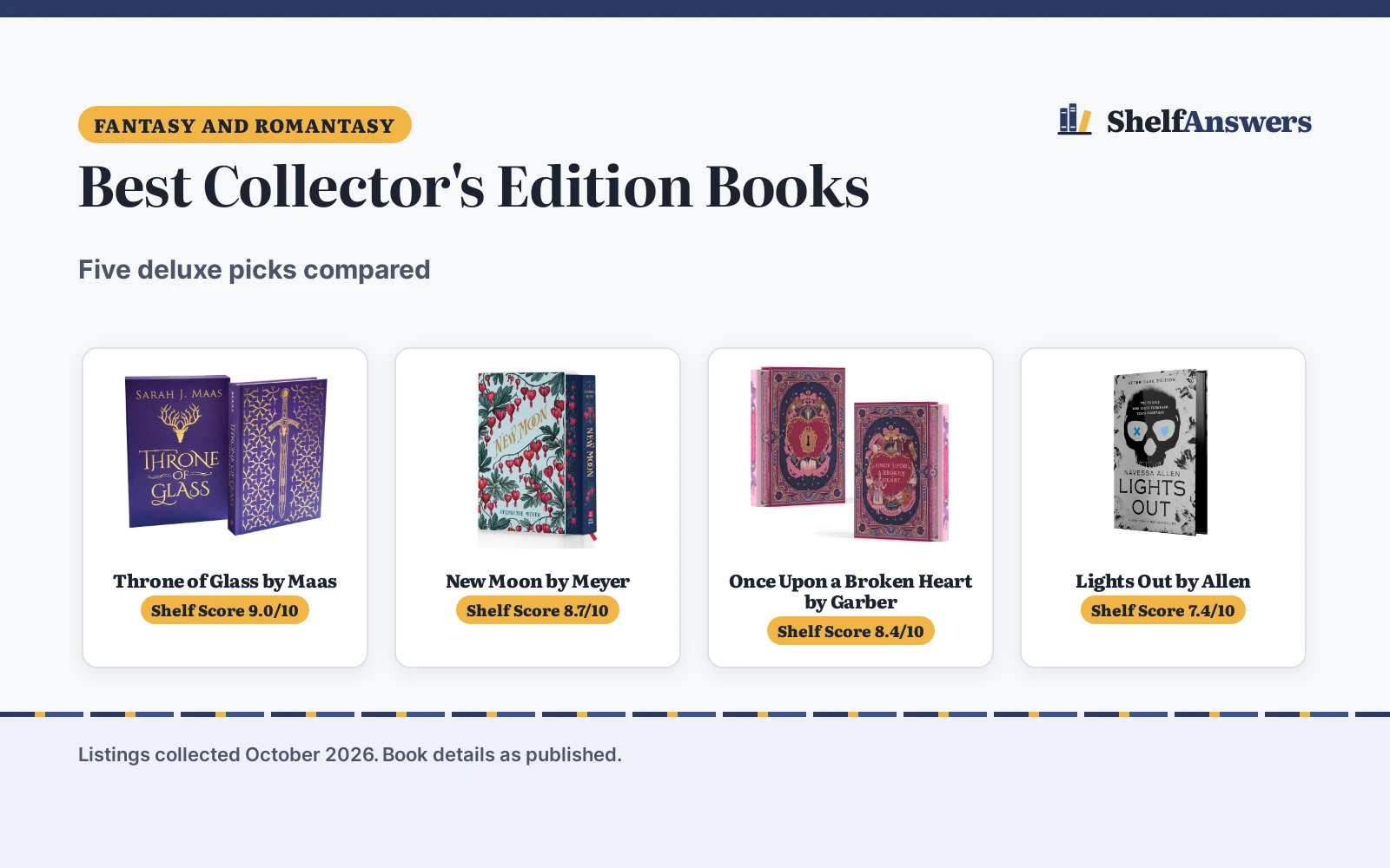 Best Collector’s Edition Books (2026): 5 Top Picks