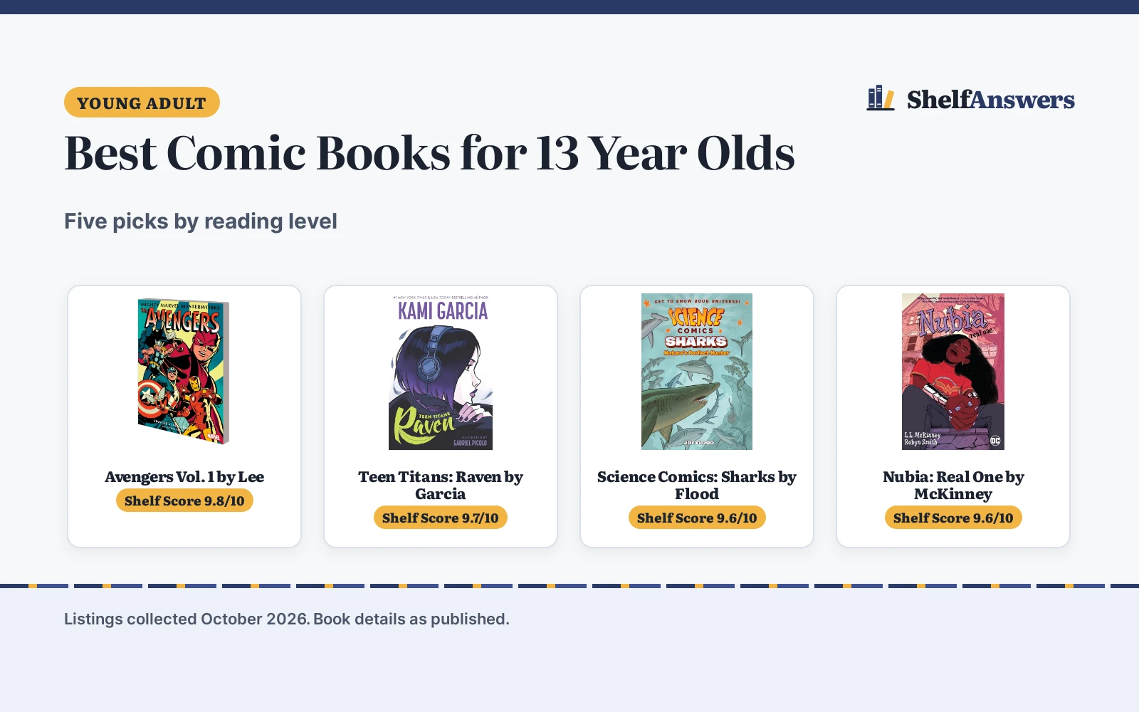 Best Comic Books for 13 Year Olds (2026): 5 Top Picks