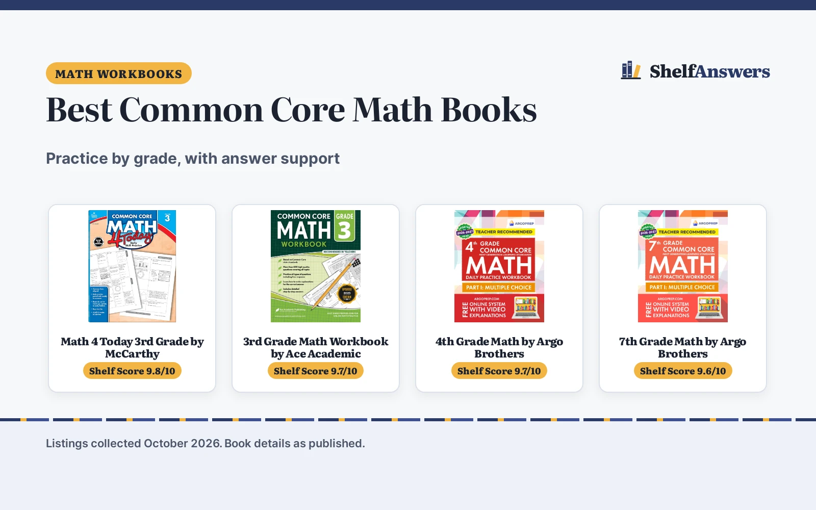 Best Common Core Math Books (2026): 5 Picks by Grade