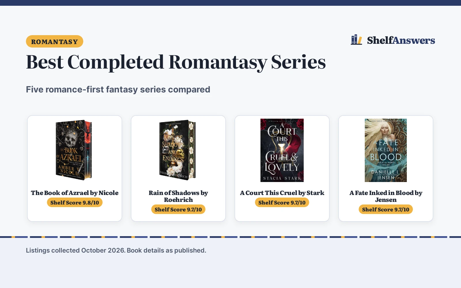 Best Completed Romantasy Series (2026): 5 Picks Compared
