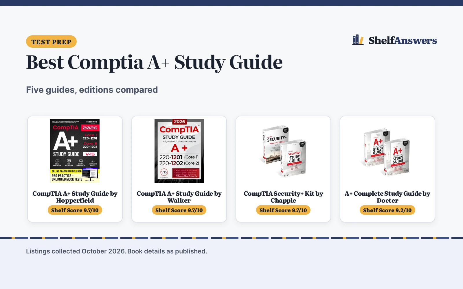 Best Comptia A+ Study Guide (2026): 5 Compared