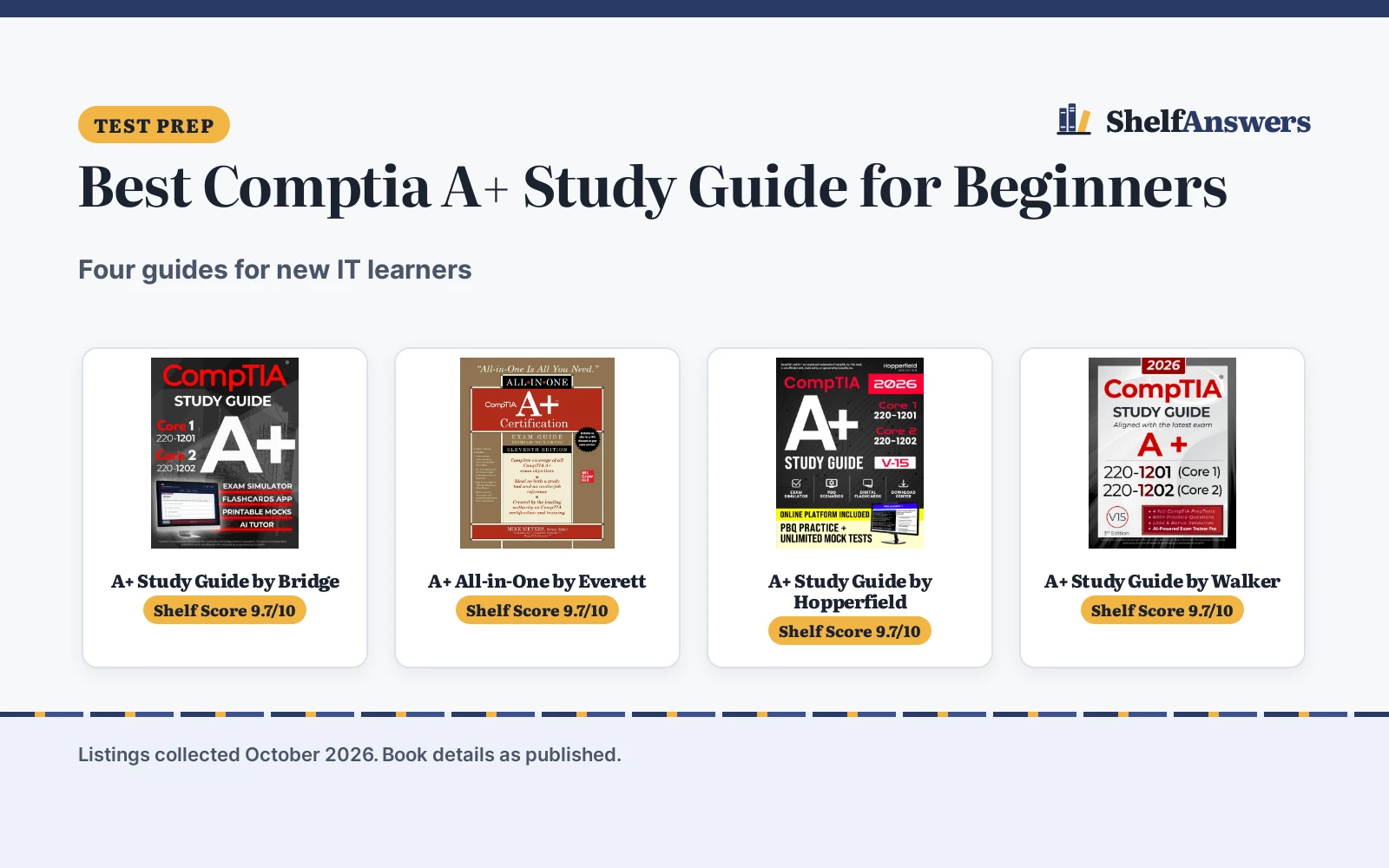 Best Comptia A+ Study Guide for Beginners (2026): 4 Picks Compared