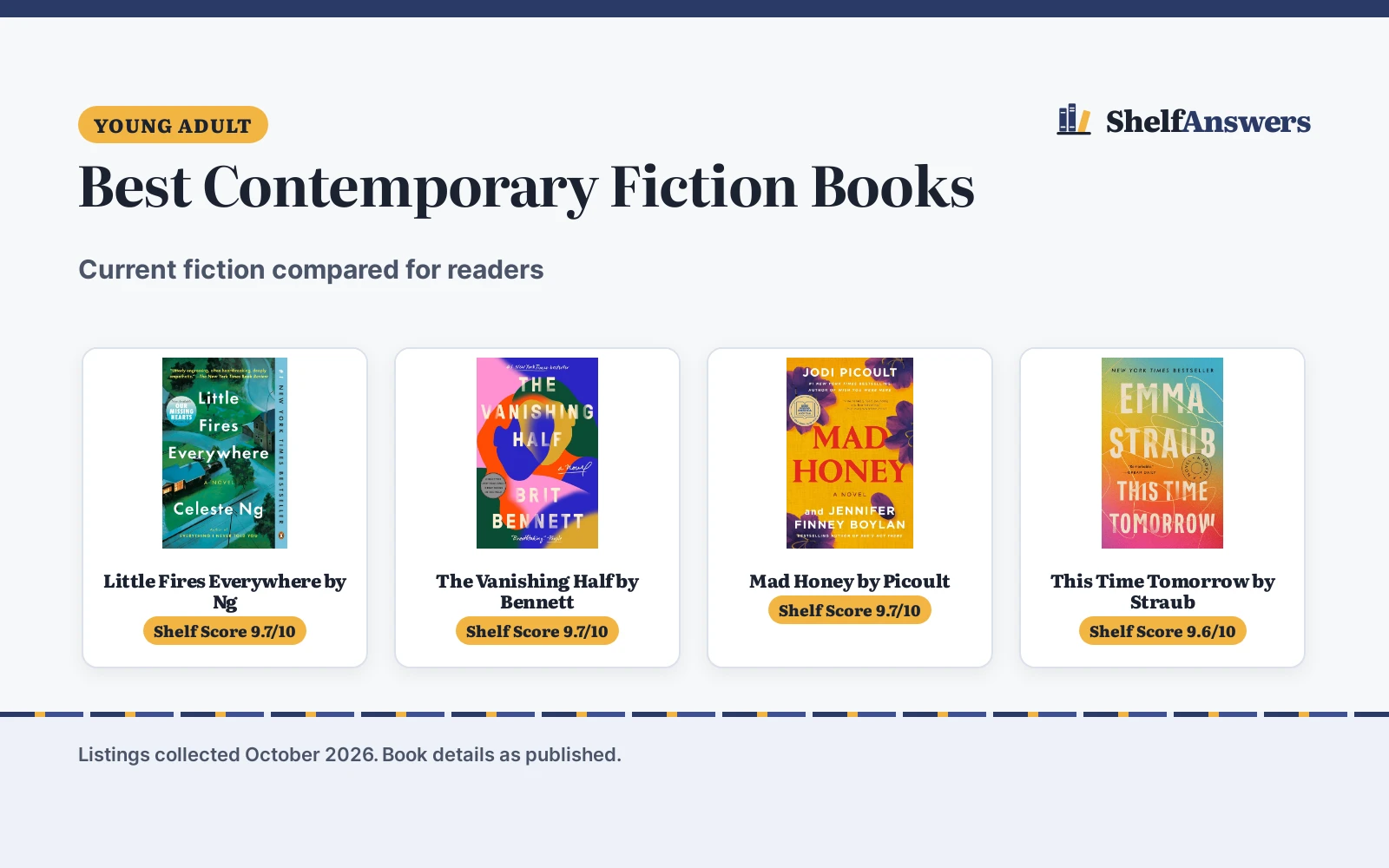 Best Contemporary Fiction Books (2026): Picks Compared