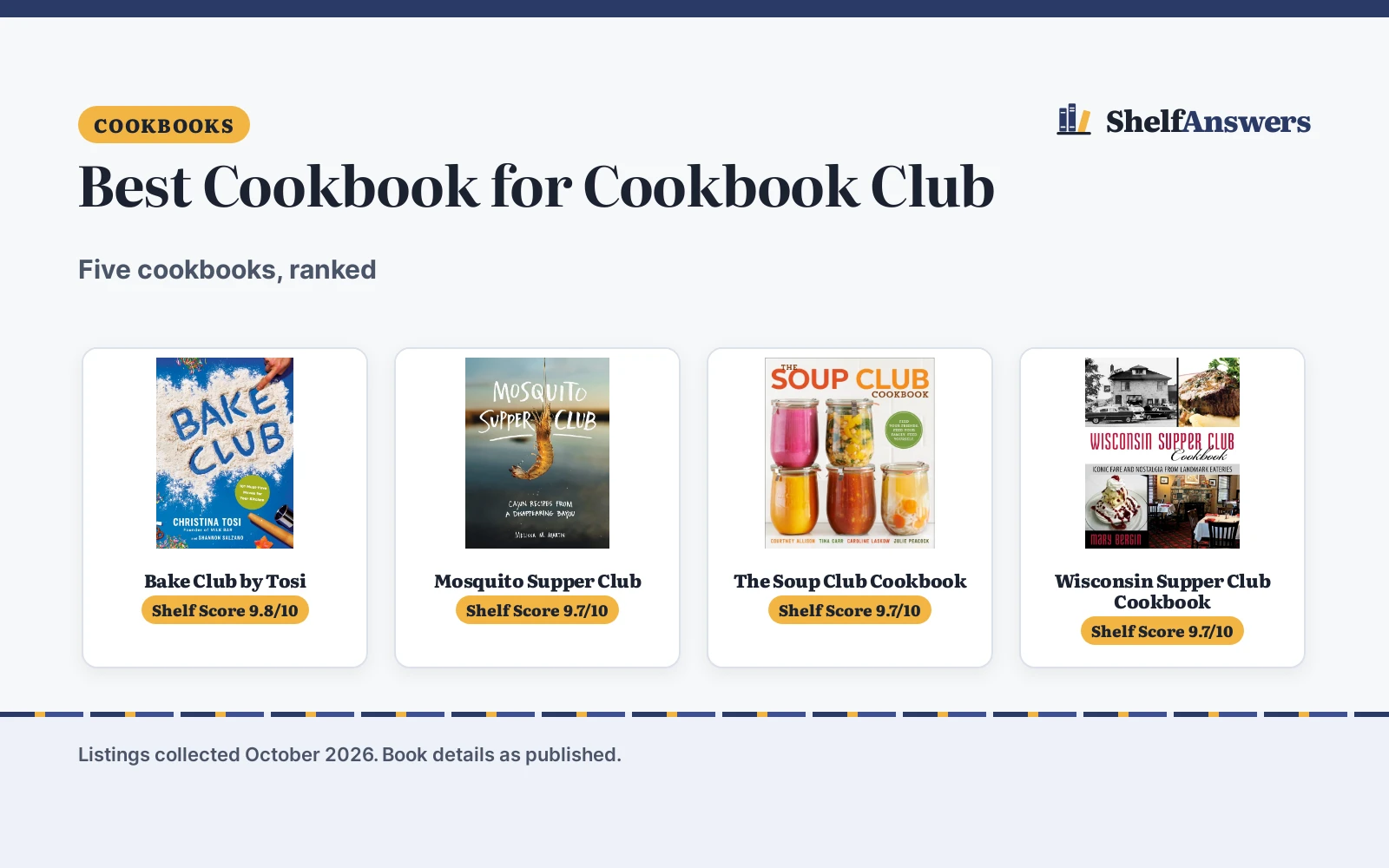 Best Cookbook for Cookbook Club (2026): 5 Picks