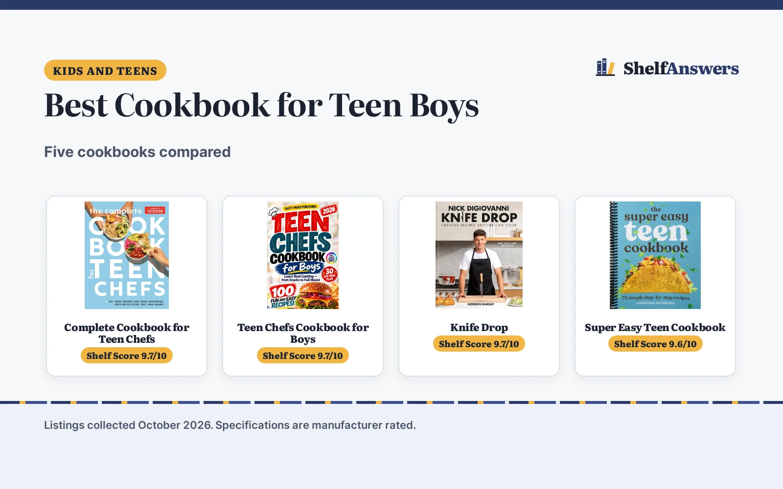 Best Cookbook for Teen Boys (2026): 5 Compared