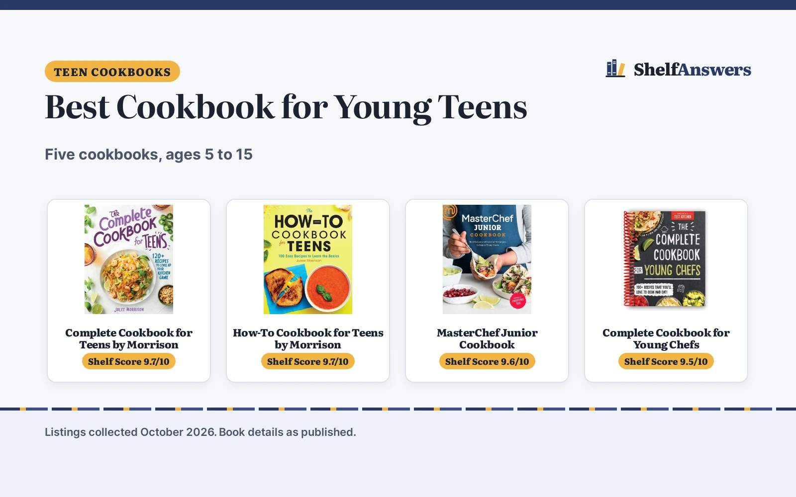 Best Cookbook for Young Teens (2026): 5 Compared