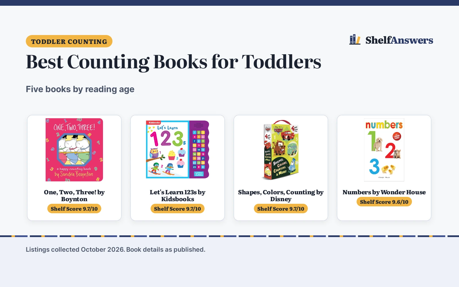Best Counting Books for Toddlers (2026): 5 Compared