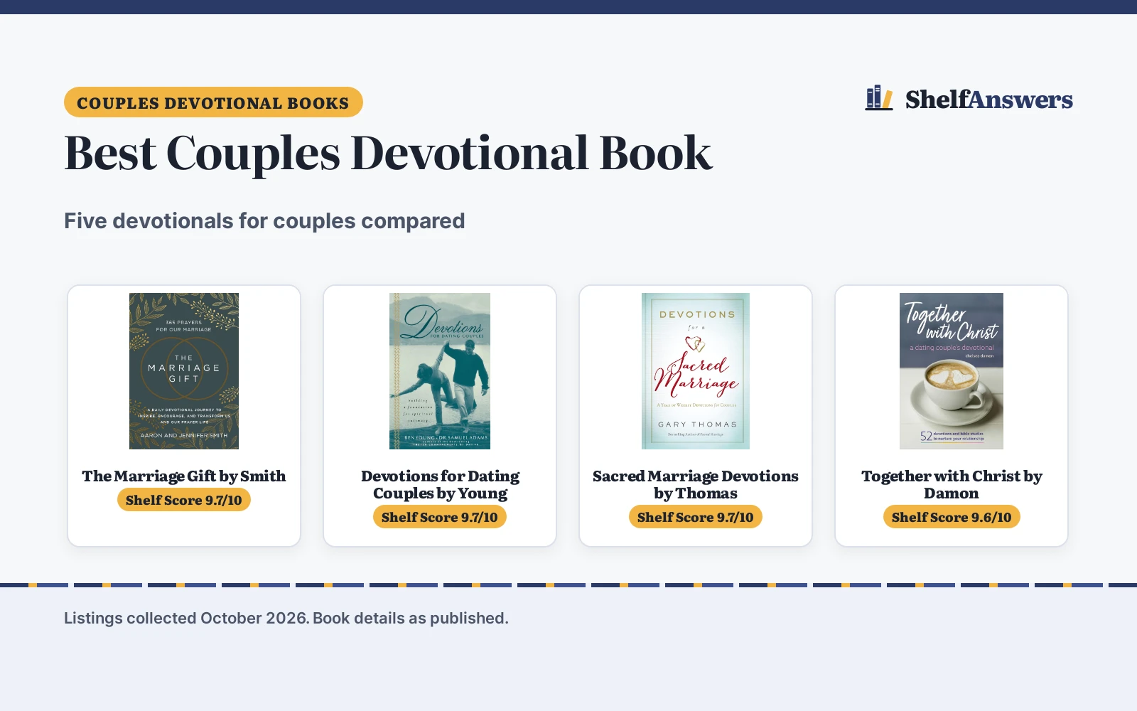 Best Couples Devotional Book (2026): 5 Compared