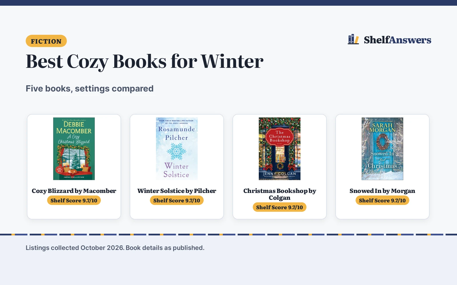 Best Cozy Books for Winter (2026): 5 Compared