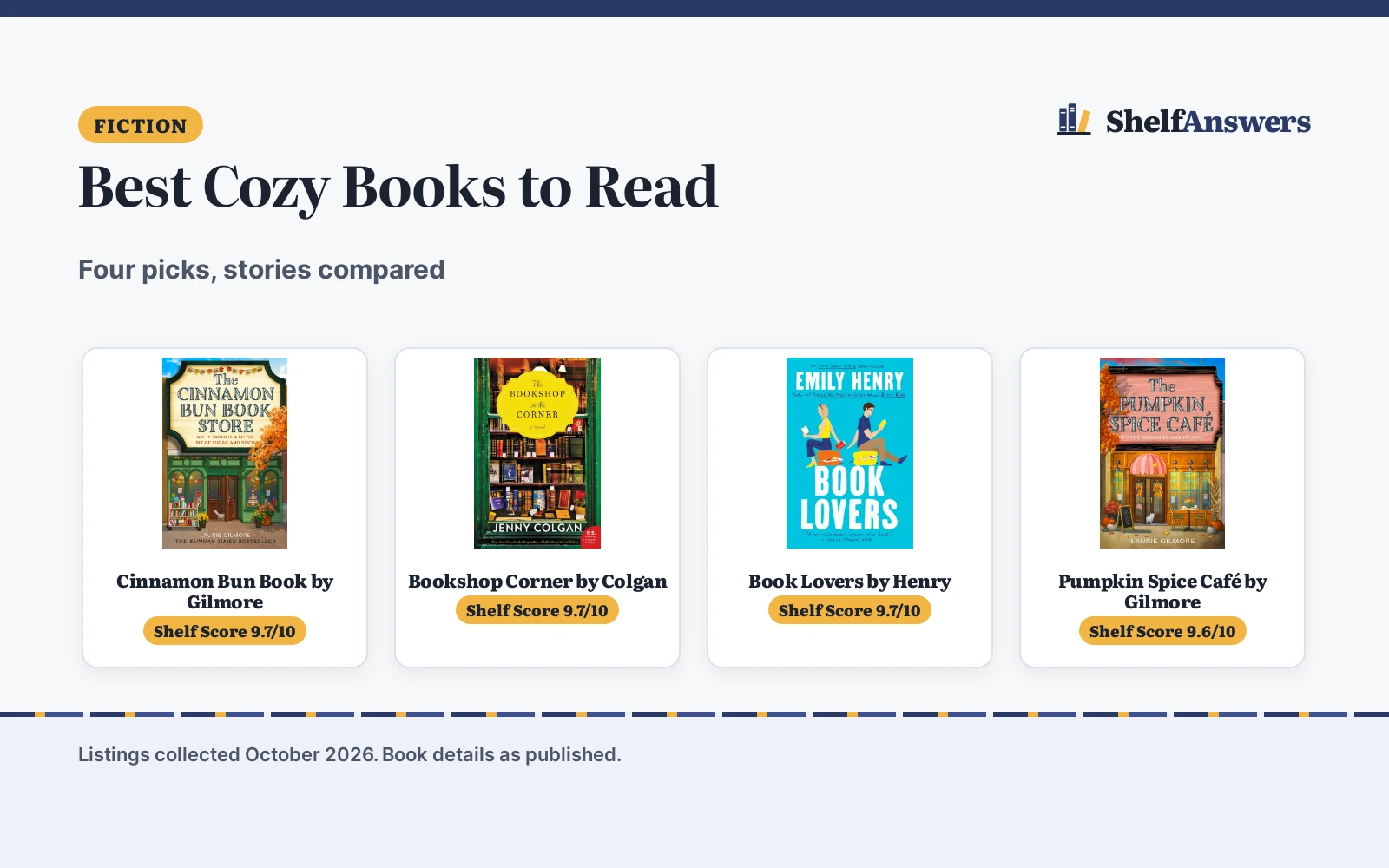 Best Cozy Books to Read (2026): 4 Cozy Picks Compared