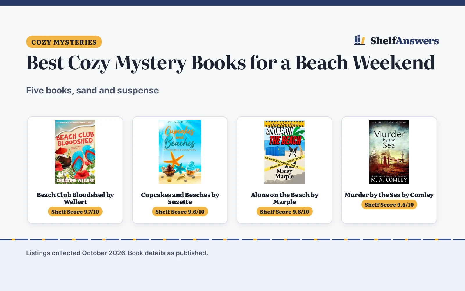 Best Cozy Mystery Books for a Beach Weekend (2026): 5 Compared