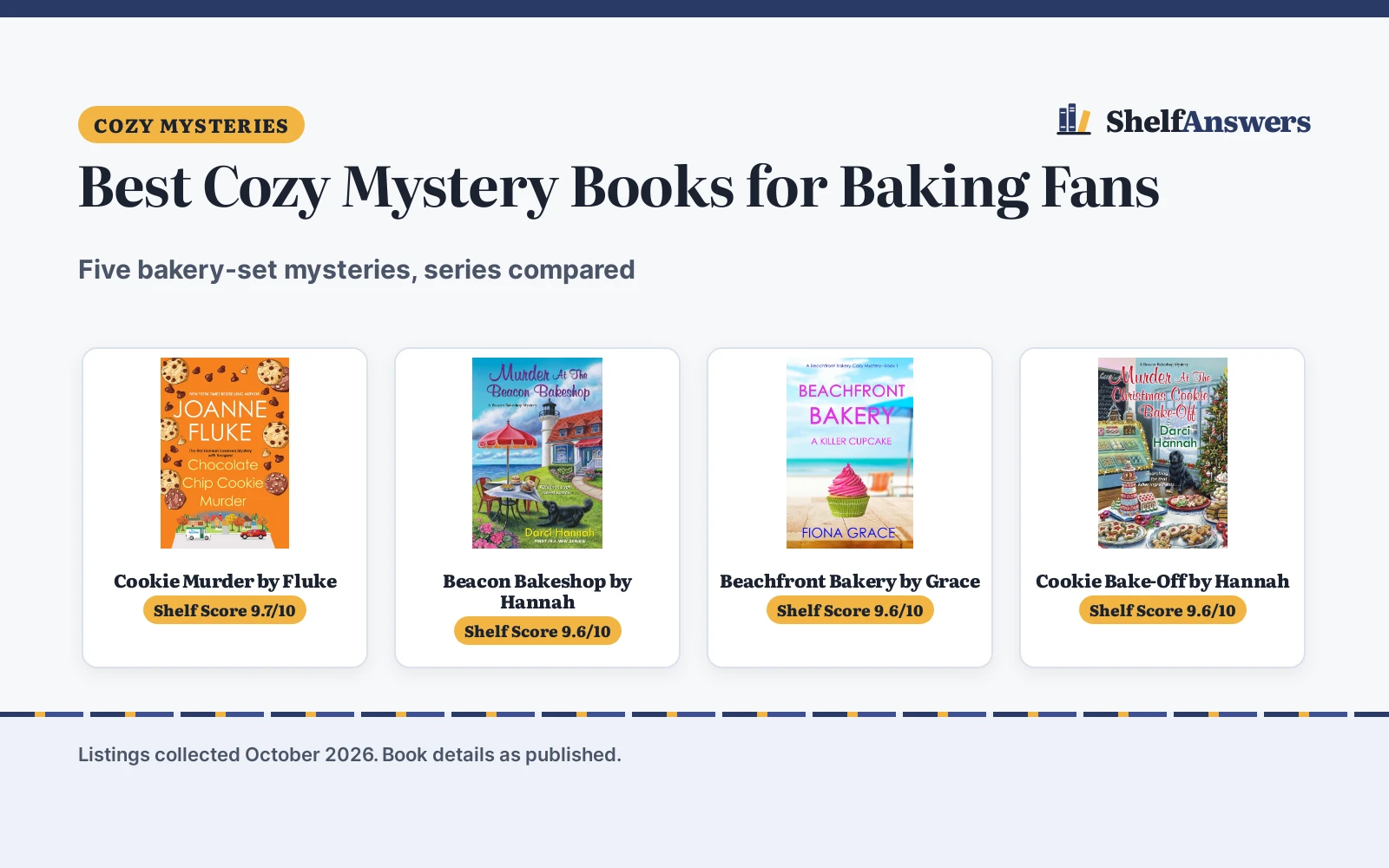 Best Cozy Mystery Books for Baking Fans (2026): 5 Compared