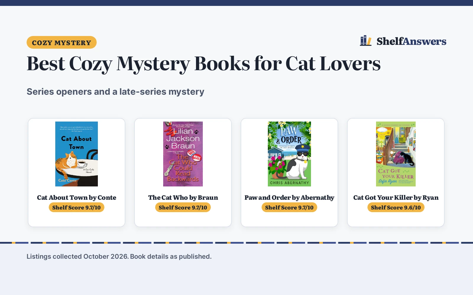 Best Cozy Mystery Books for Cat Lovers (2026)