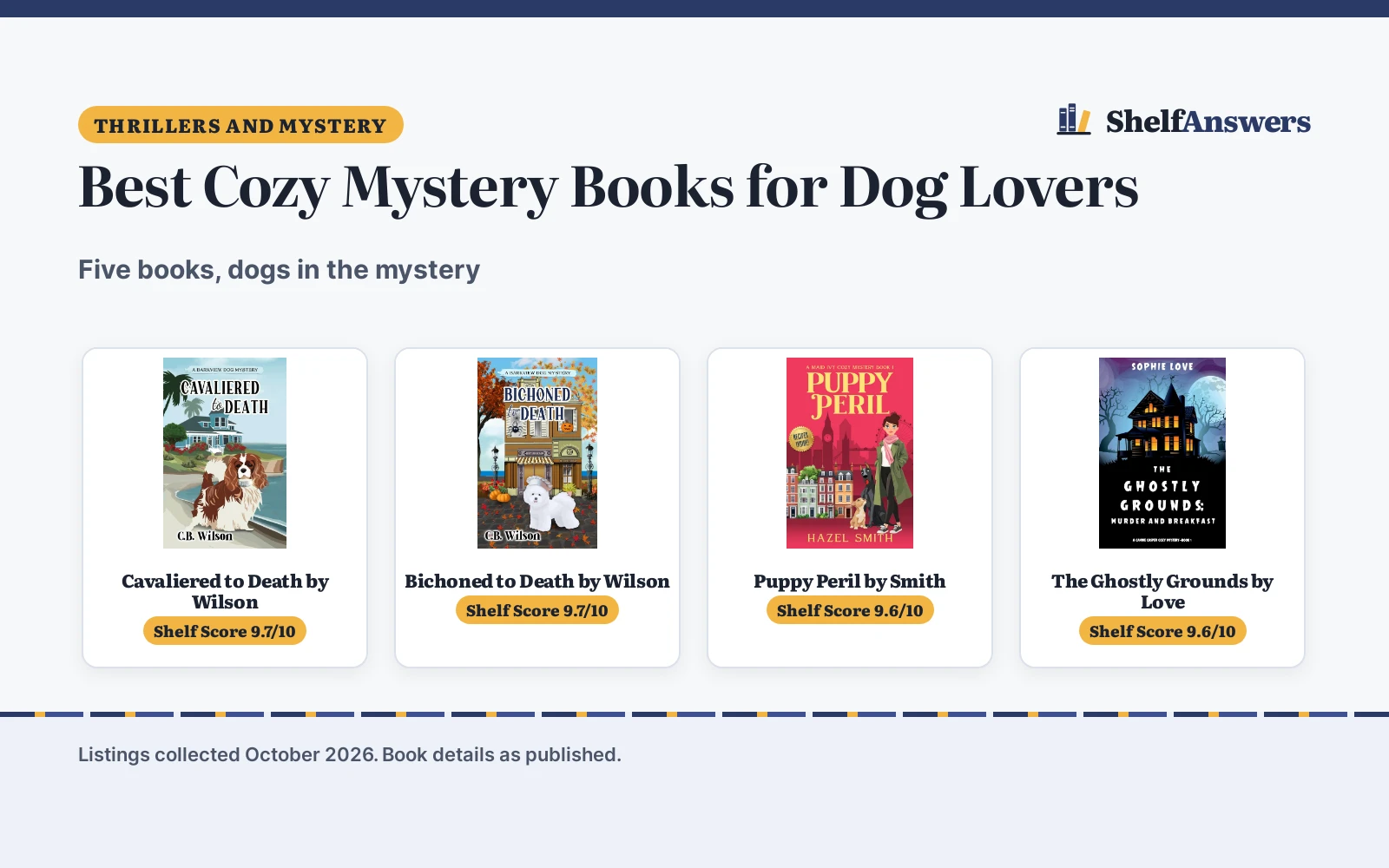 Best Cozy Mystery Books for Dog Lovers (2026): 5 Picks Compared