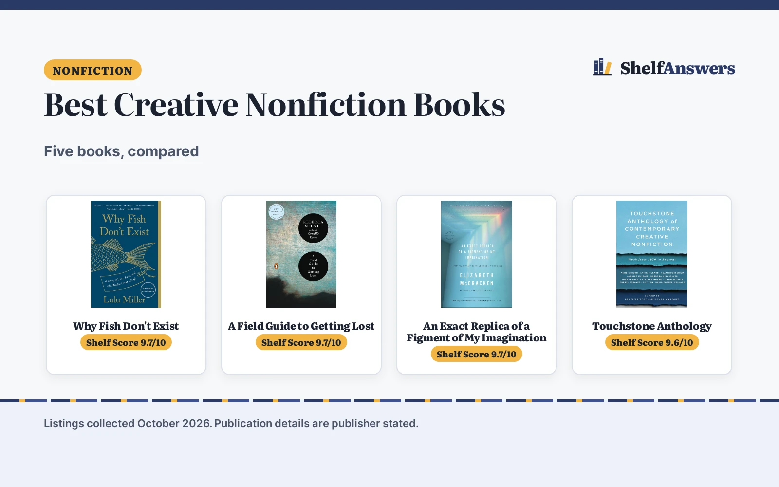Best Creative Nonfiction Books (2026): 5 Compared