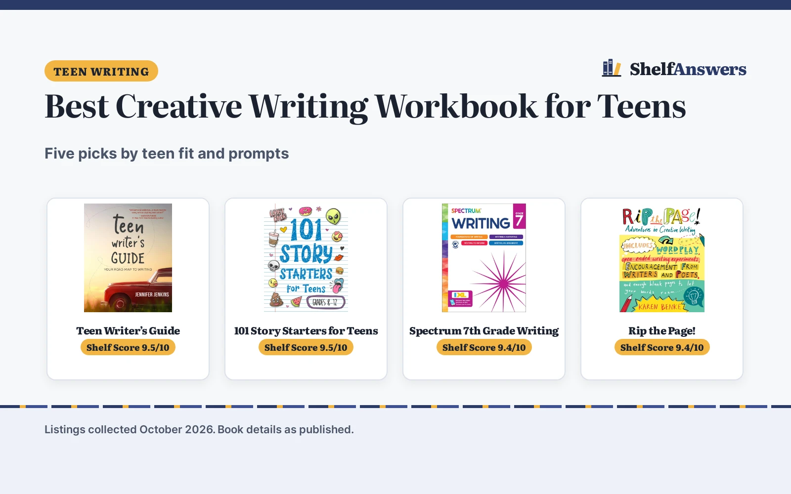 Best Creative Writing Workbook for Teens (2026)