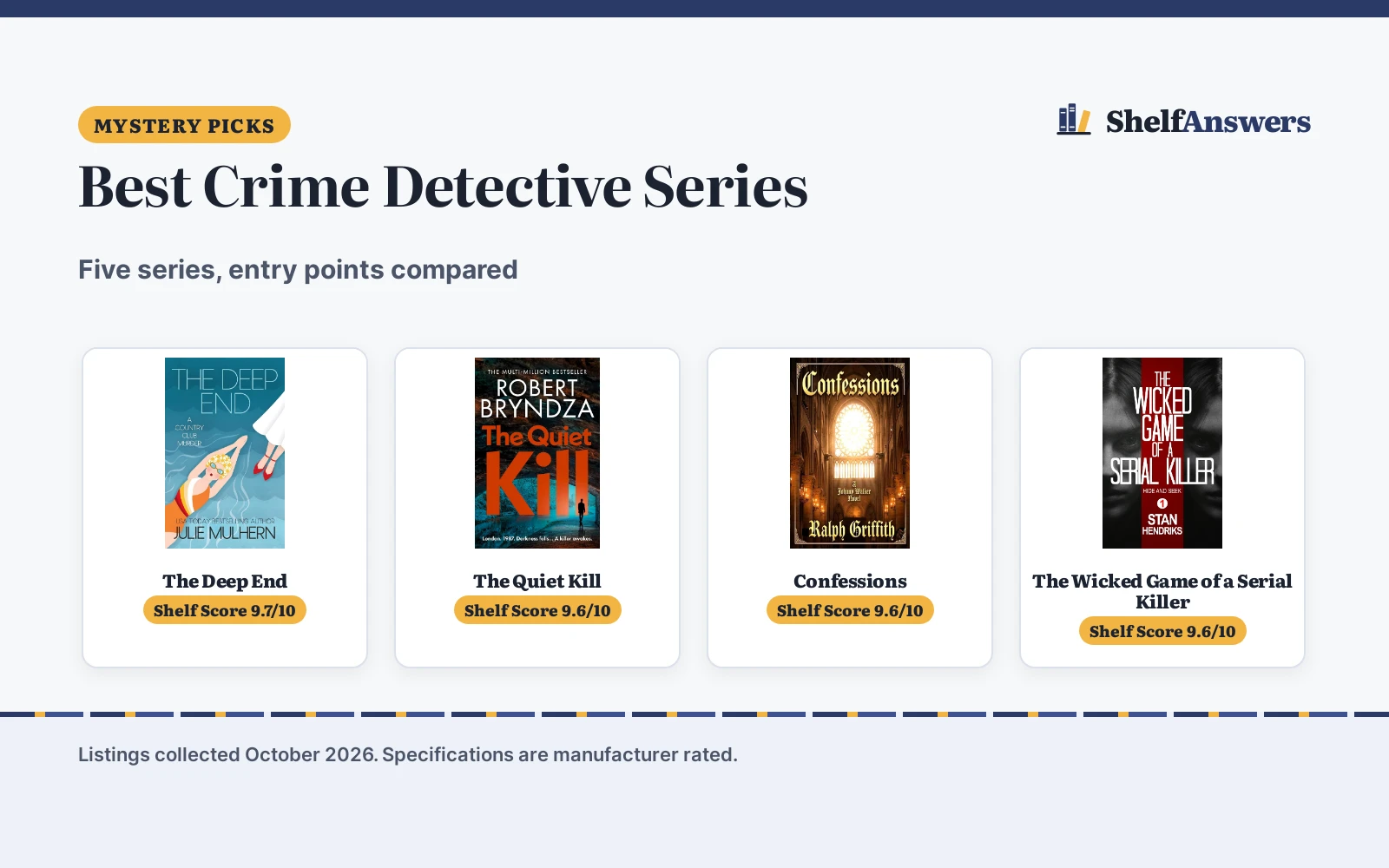 Best Crime Detective Series (2026): 5 Picks Compared