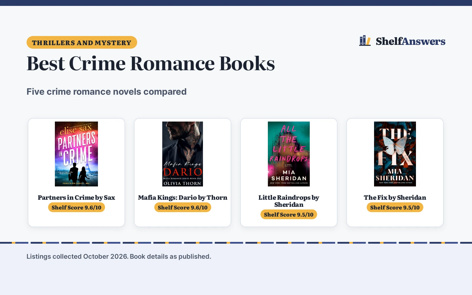 Best Crime Romance Books (2026): 5 Novels Compared