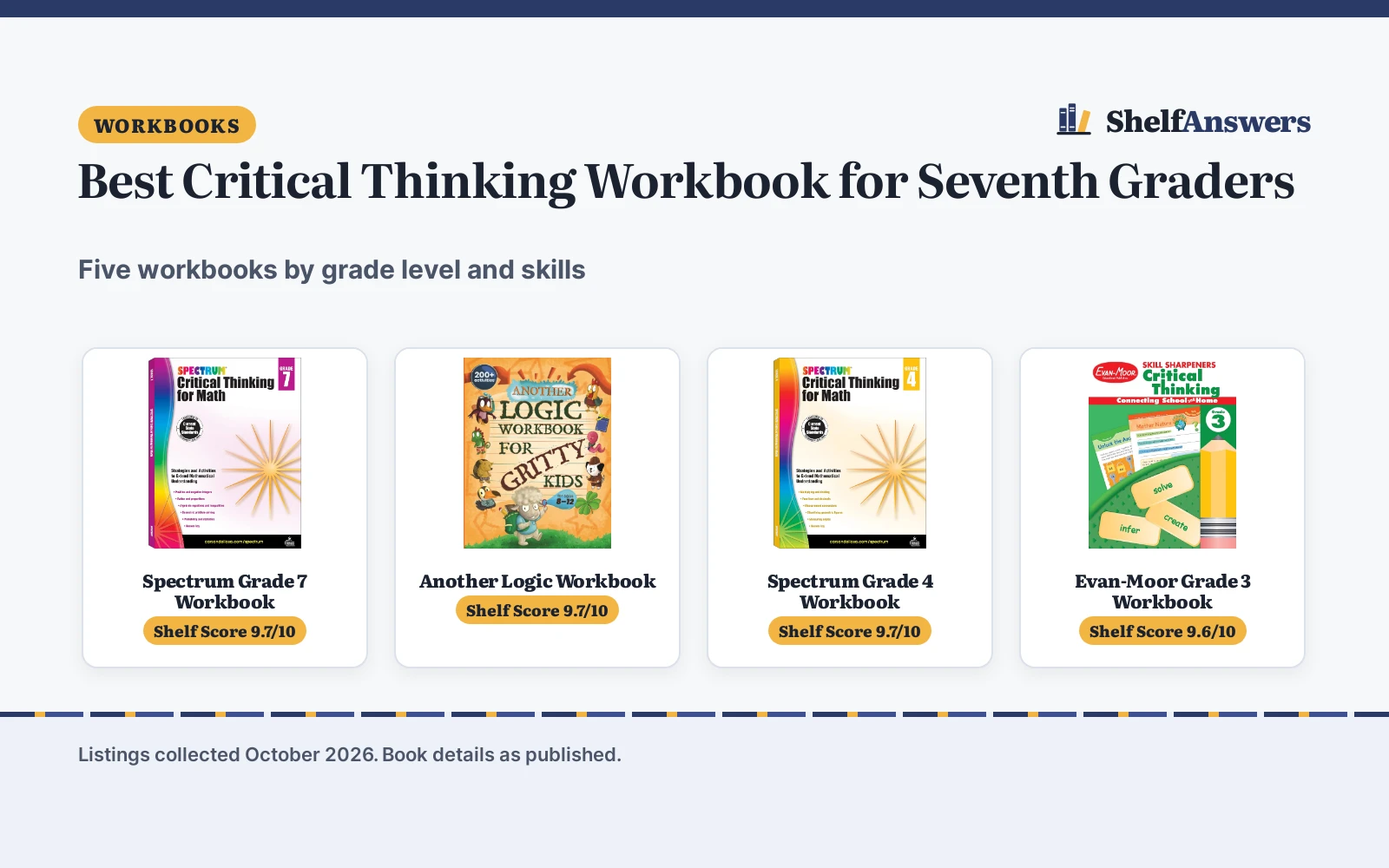 Best Critical Thinking Workbook for Seventh Graders (2026): 5 Picks