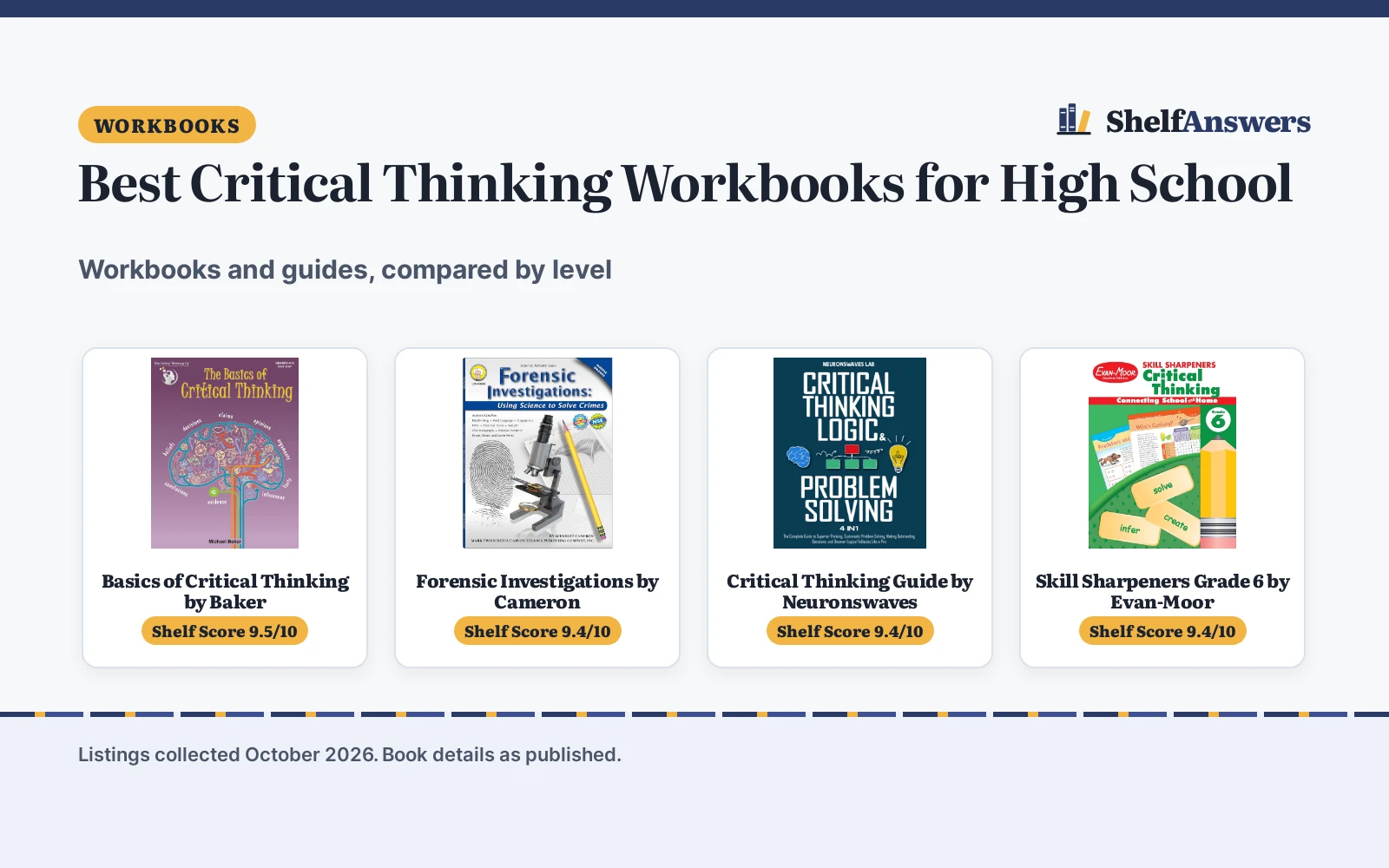 Best Critical Thinking Workbooks for High School (2026)