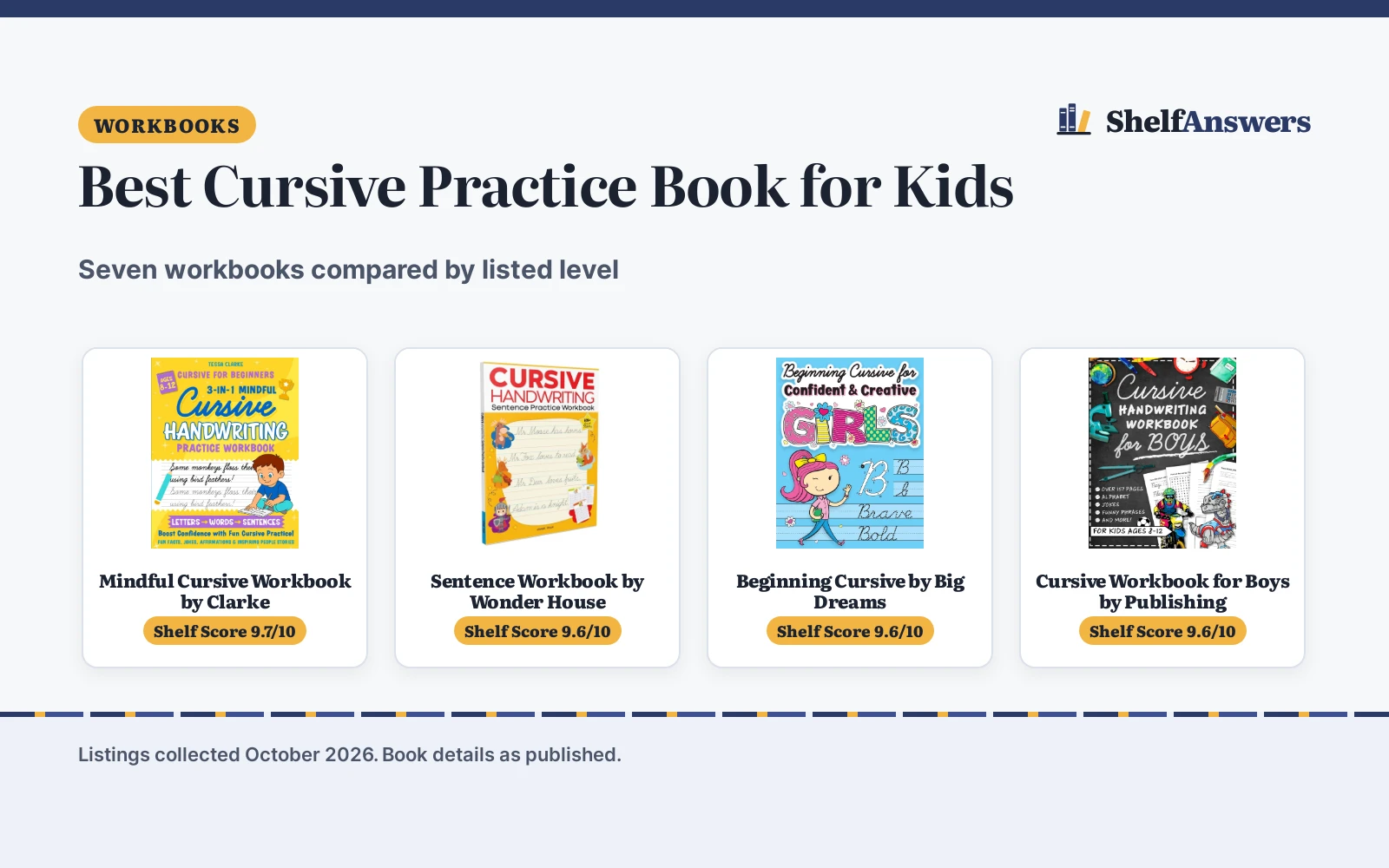 Best Cursive Practice Book for Kids (2026): 7 Picks Compared
