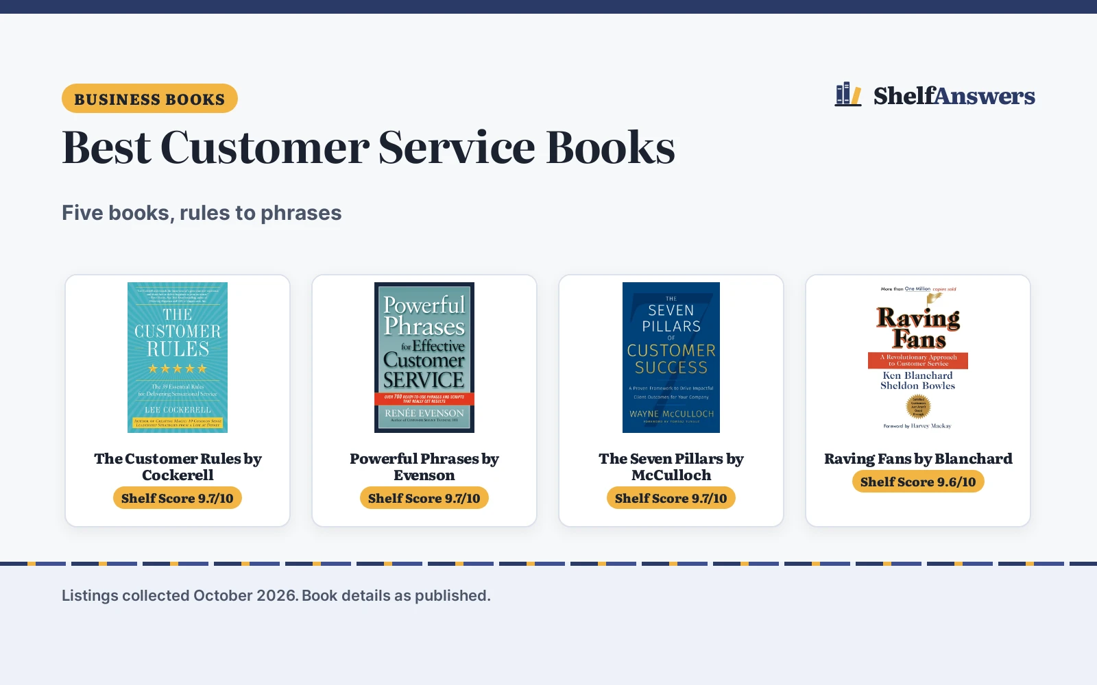Best Customer Service Books (2026): 5 Compared