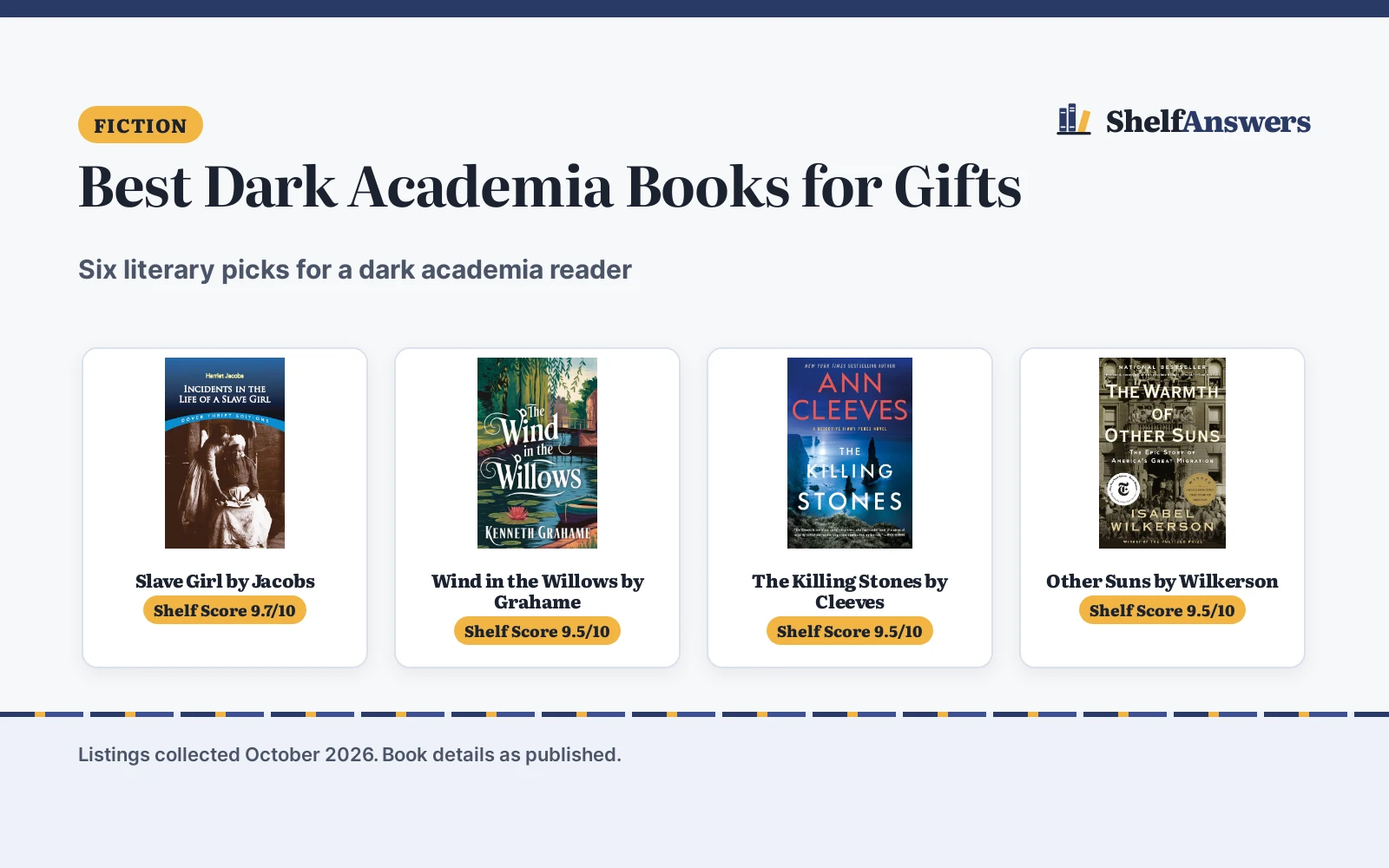 Best Dark Academia Books for Gifts (2026): 6 Literary Picks
