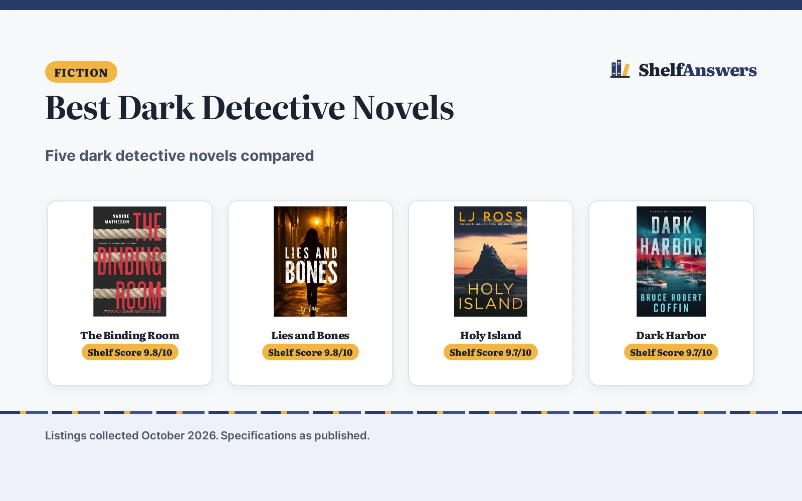 Best Dark Detective Novels (2026): 5 Picks Compared