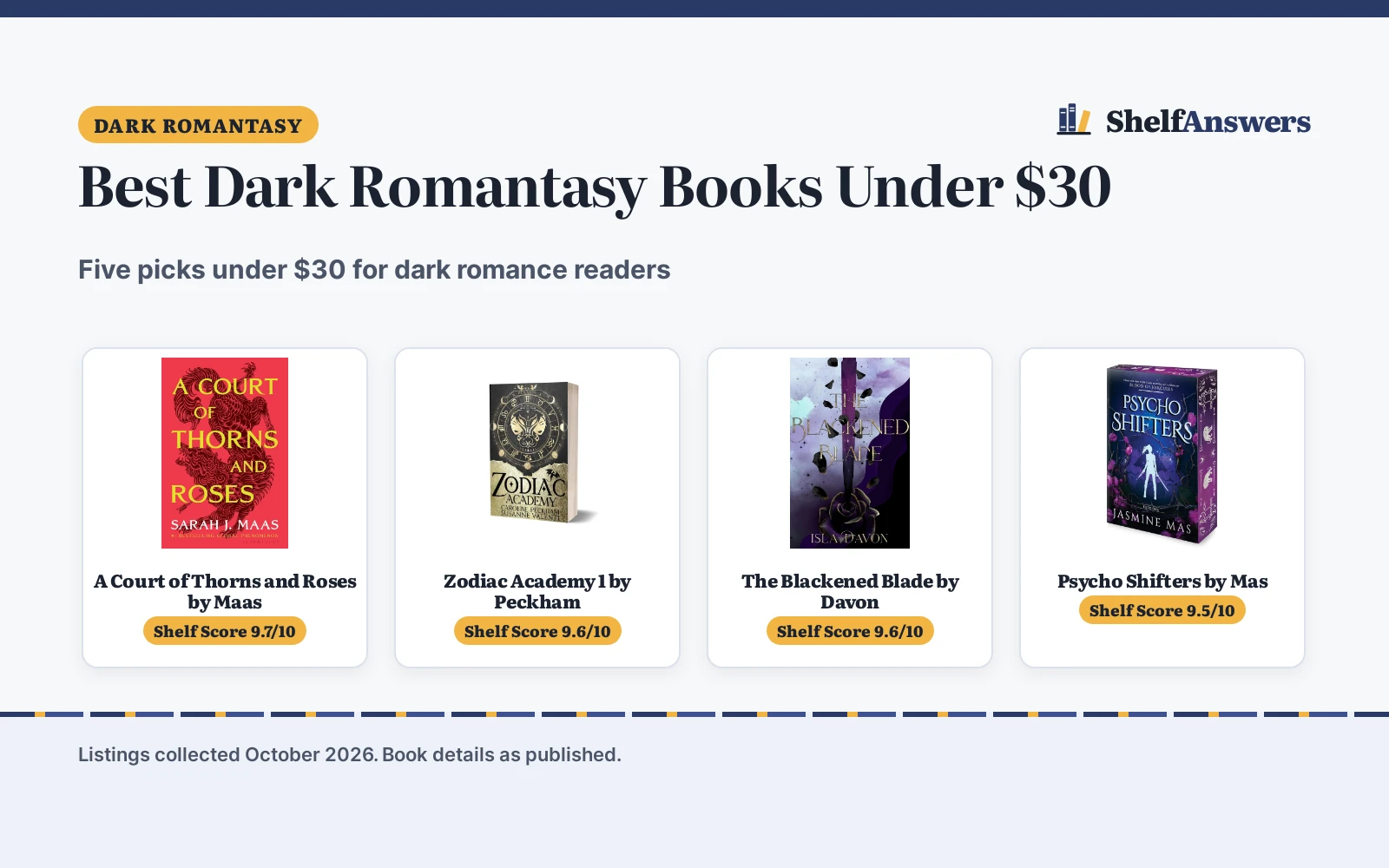 Best Dark Romantasy Books Under $30 (2026): 5 Picks Compared