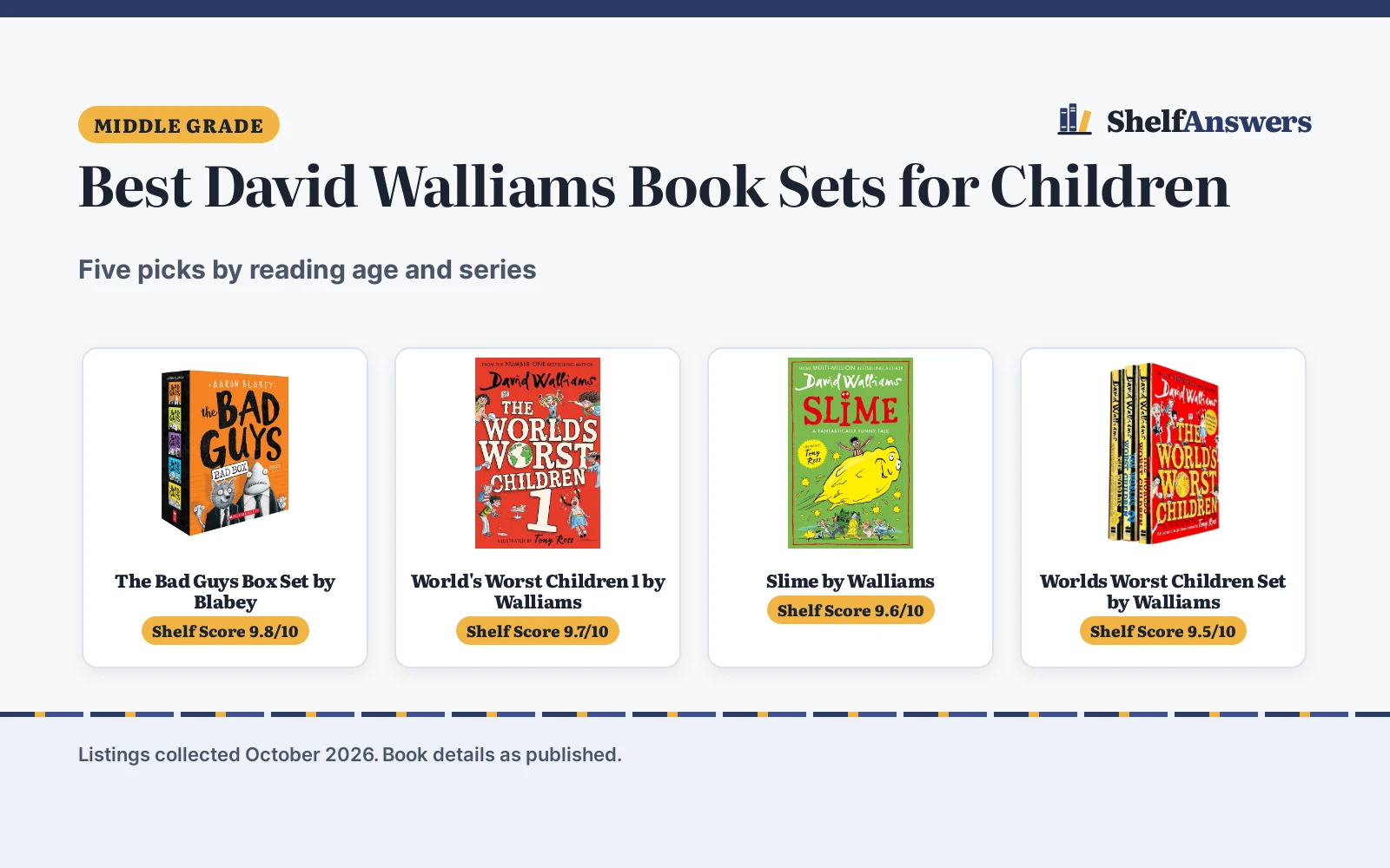 Best David Walliams Book Sets for Children (2026)