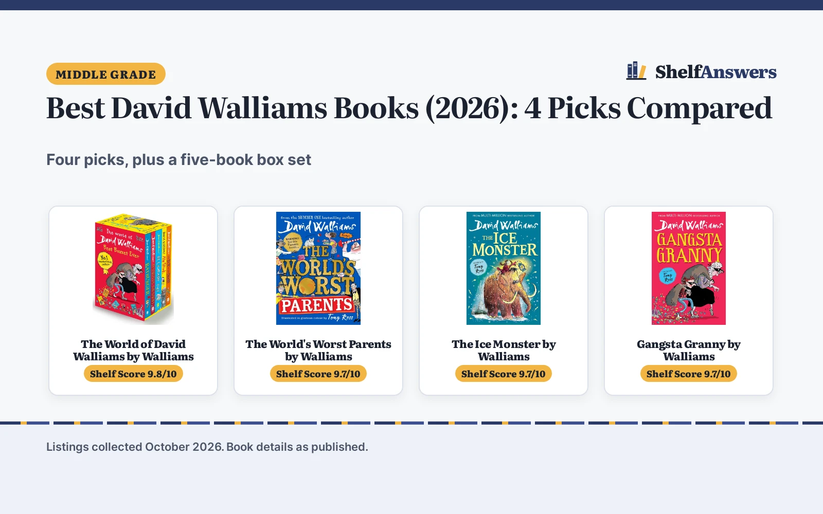 Best David Walliams Books (2026): 4 Picks Compared