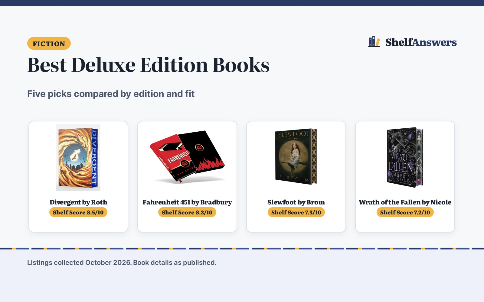 Best Deluxe Edition Books (2026): 5 Picks Compared