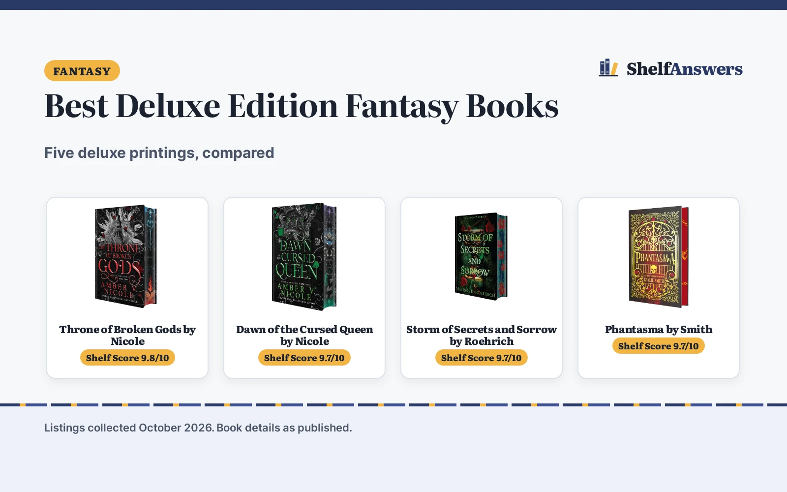 Best Deluxe Edition Fantasy Books (2026): 5 Picks Compared