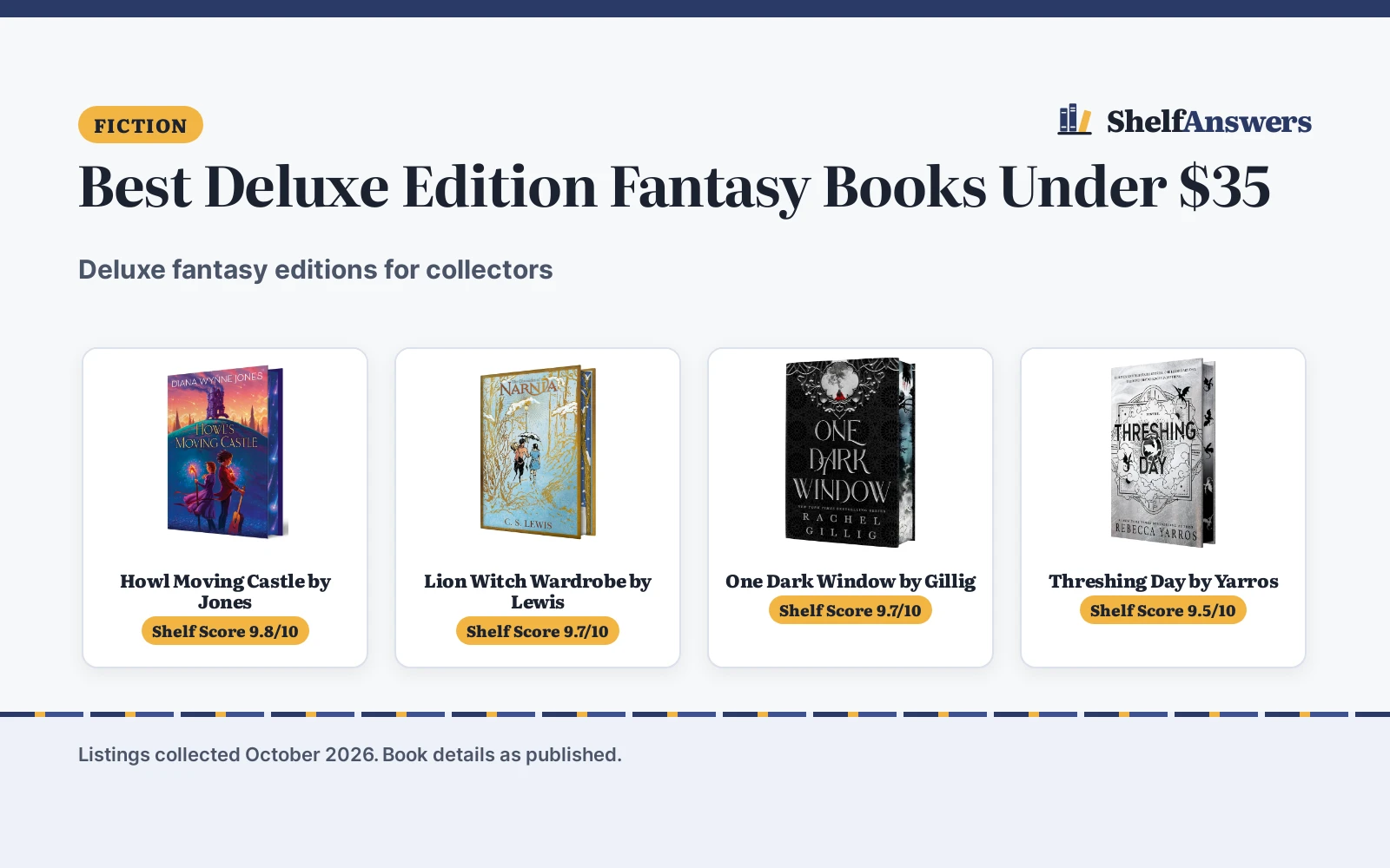Best Deluxe Edition Fantasy Books Under $35 (2026): 5 Picks Compared