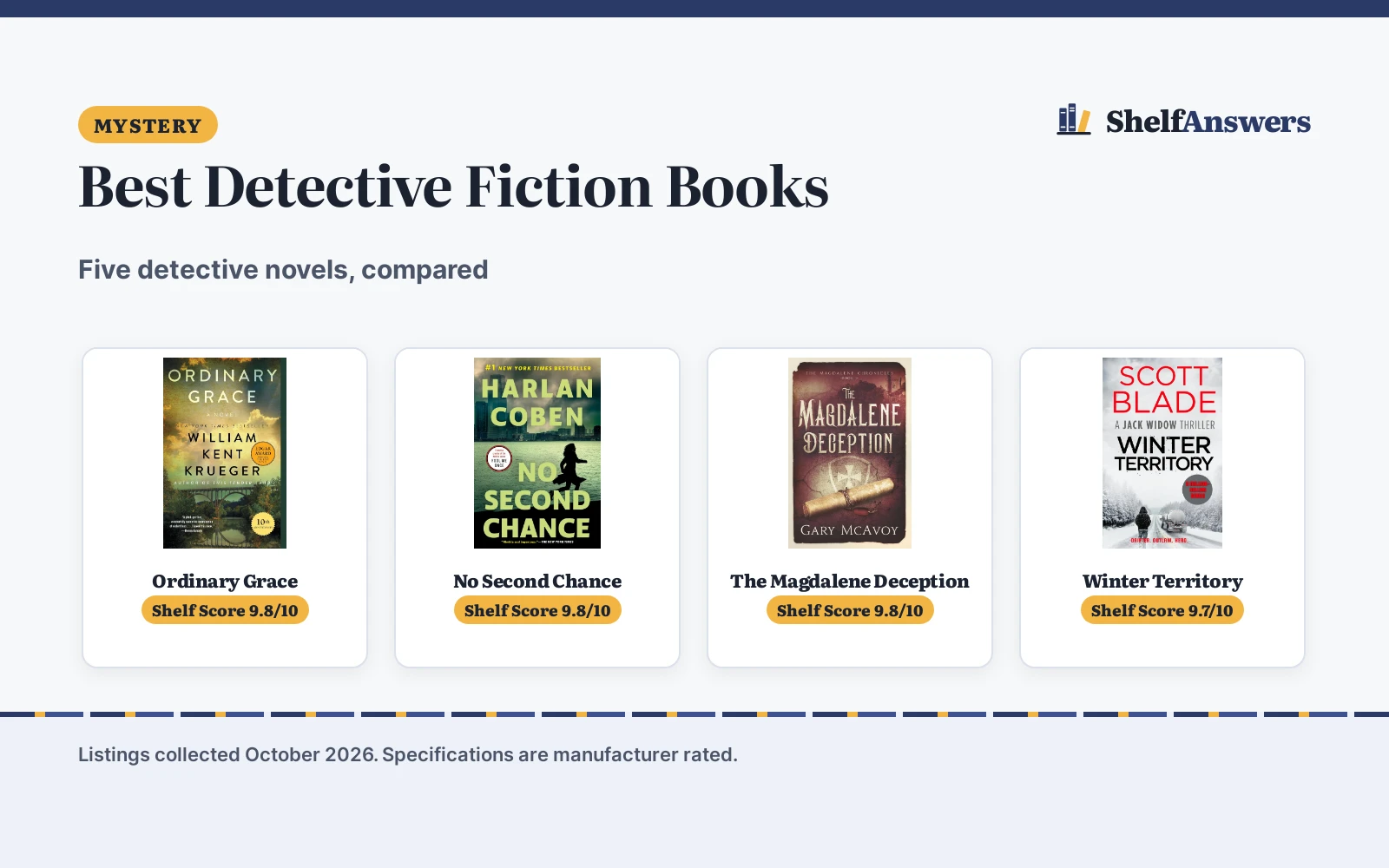 Best Detective Fiction Books (2026): 5 Compared