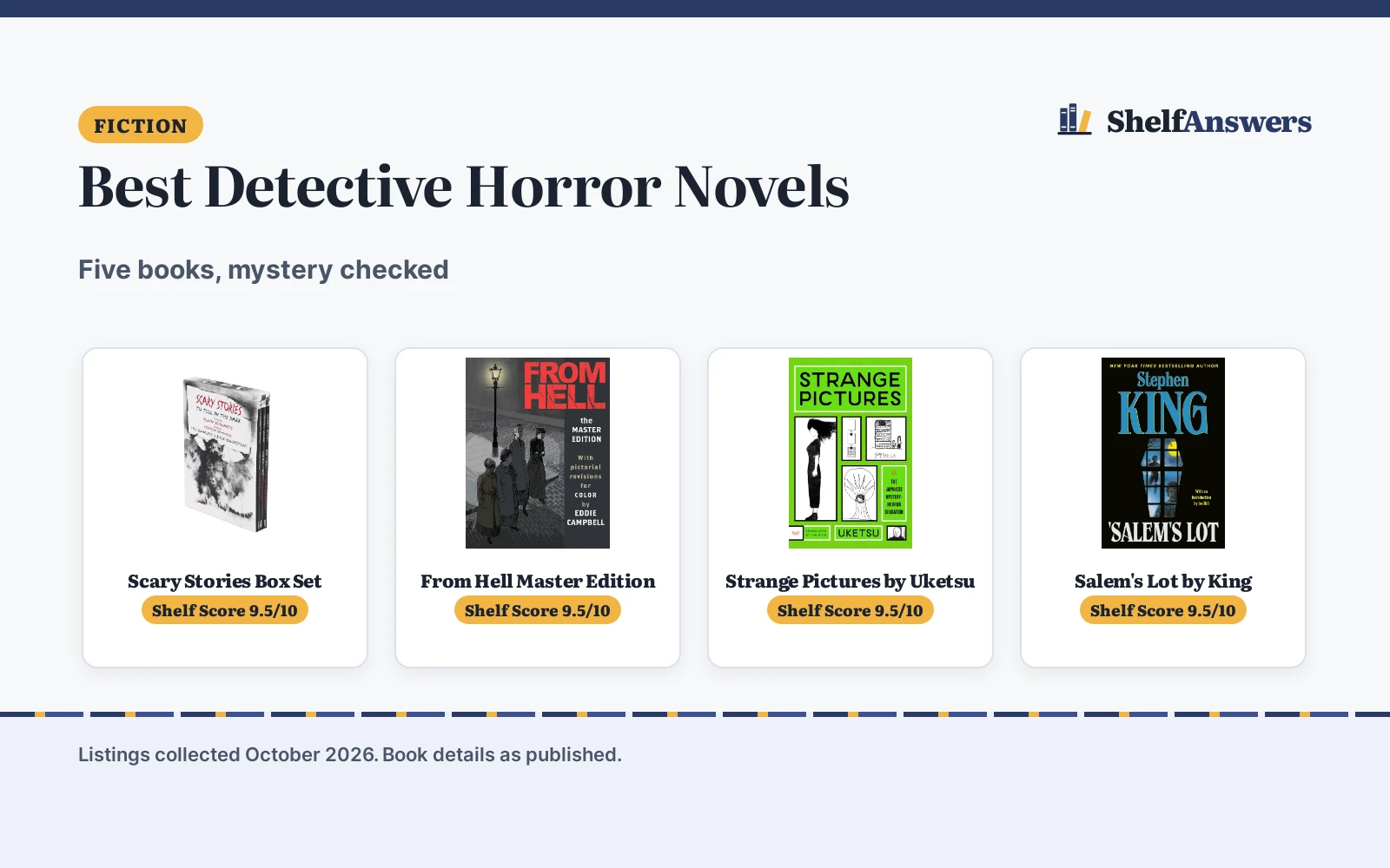 Best Detective Horror Novels (2026): 5 Compared