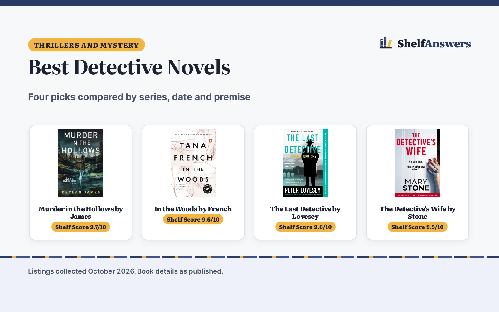 Best Detective Novels (2026): 4 Picks Compared