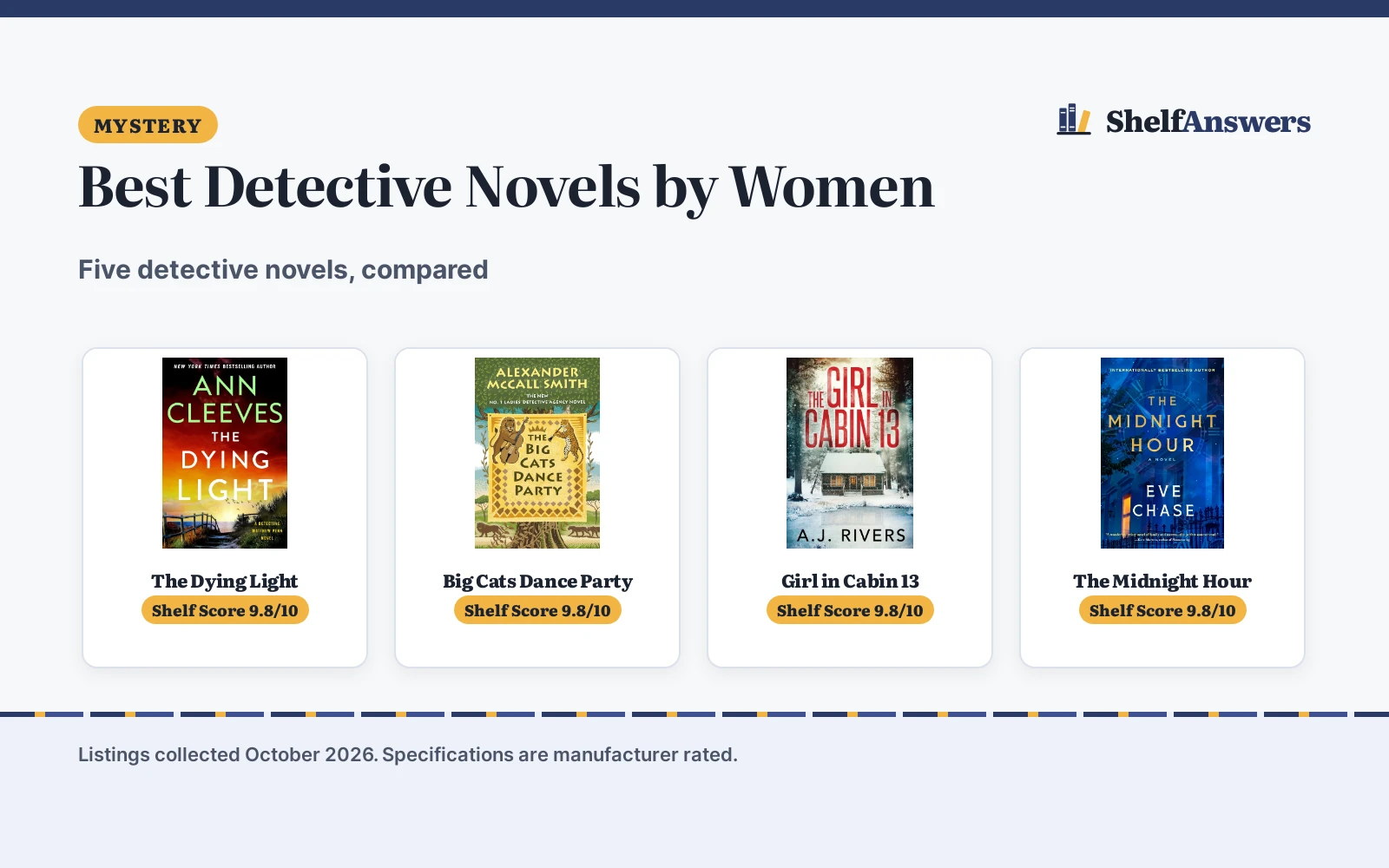 Best Detective Novels by Women (2026): 5 Compared