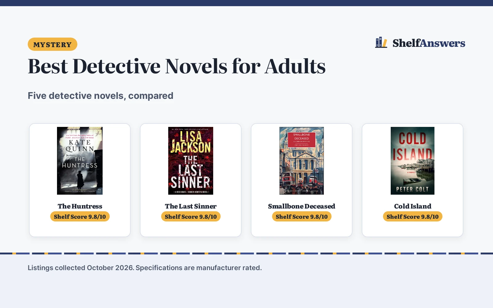 Best Detective Novels for Adults (2026): 5 Compared