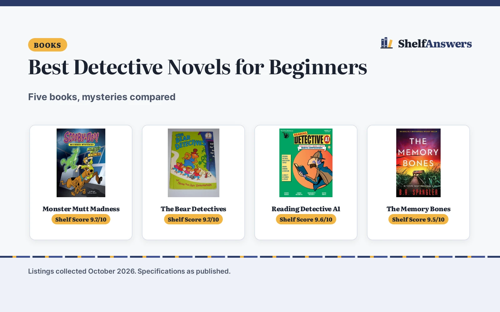 Best Detective Novels for Beginners (2026): 5 Picks Compared
