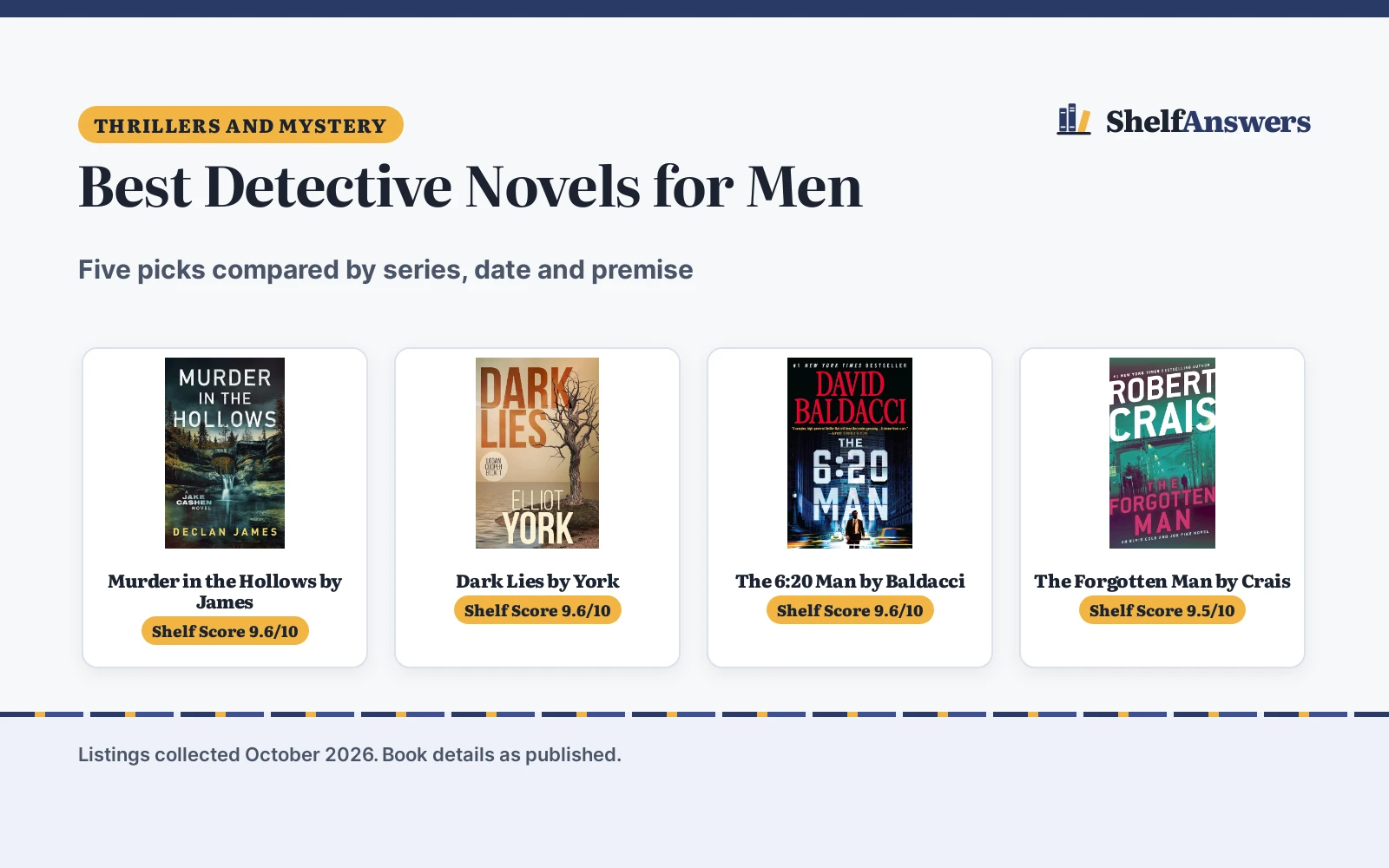Best Detective Novels for Men (2026): 5 Picks Compared