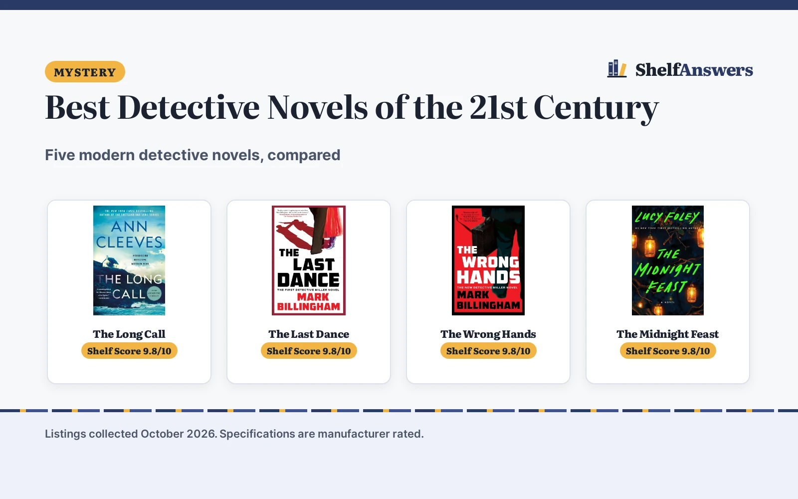 Best Detective Novels of the 21st Century (2026): 5 Compared