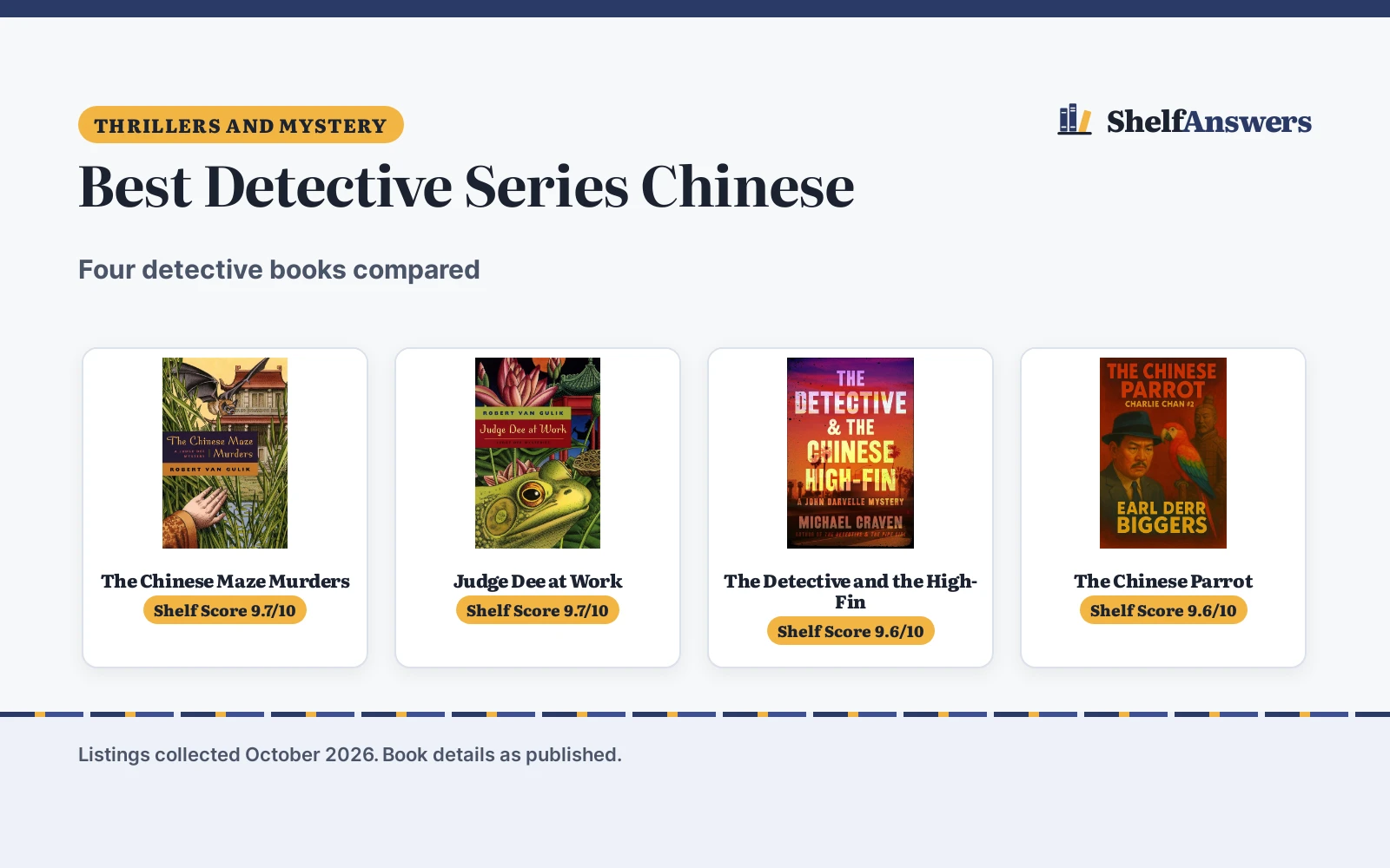 Best Detective Series Chinese (2026): 4 Books Compared